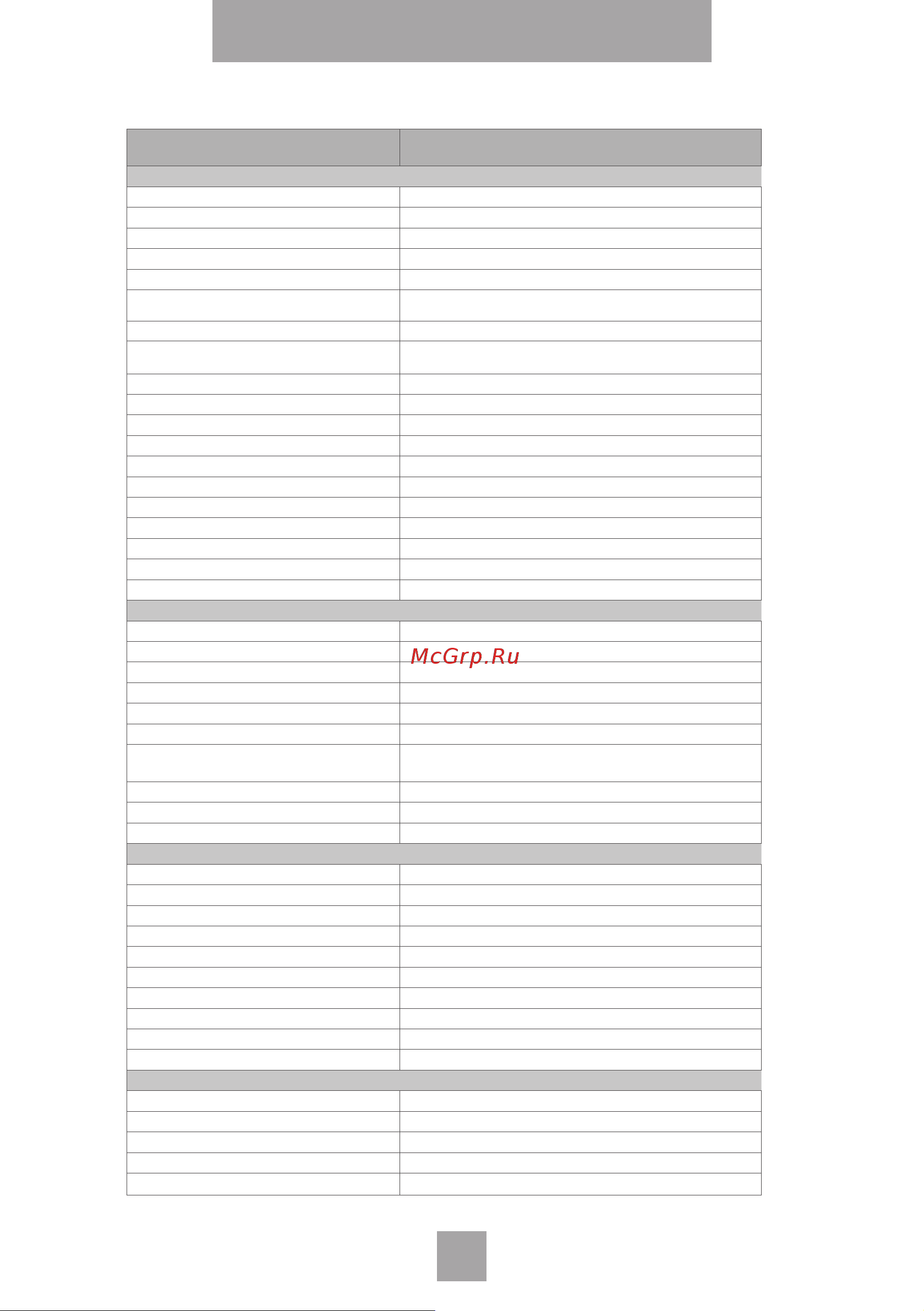Nordfrost RFQ 500 NFW inverter [9/28] Технические характеристики