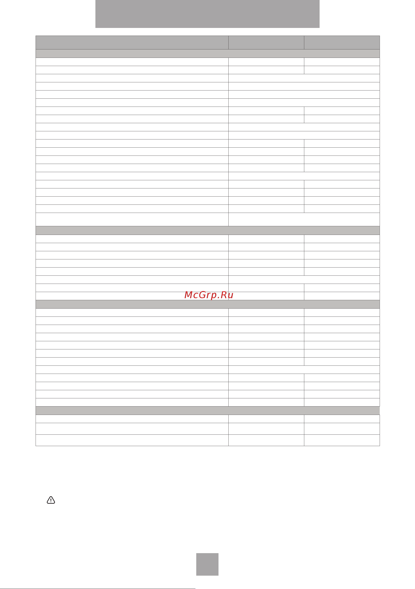 Nordfrost RFS 484D NFYm inverter [10/28] Холодильник