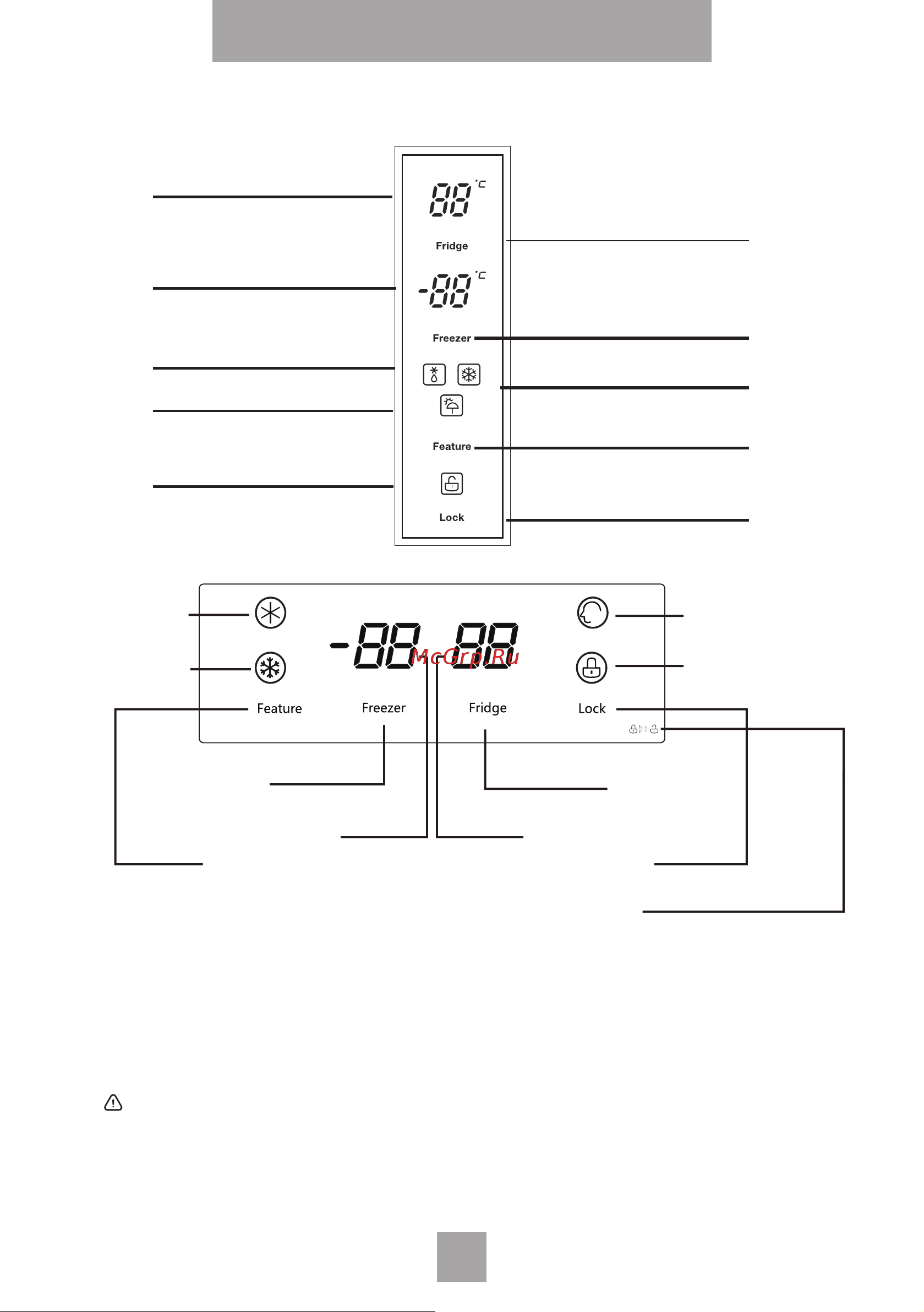 Nordfrost RFS 484D NFXd inverter [9/28] Внимание устанавливая температуру вы выбираете среднюю температуру для всего холодильника при этом температура внутри каждого отделения может отличаться от знач...