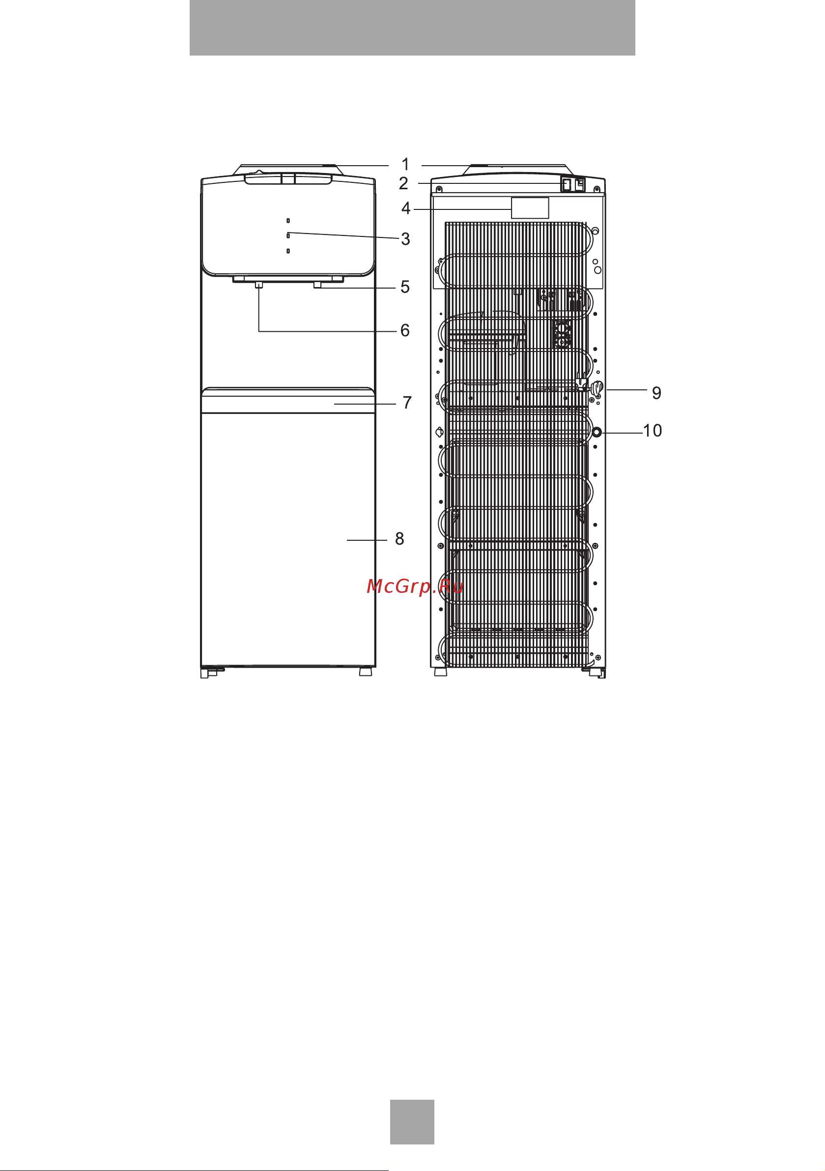 Nordfrost D-10W [7/20] Схема кулера nordfrost fk 53w