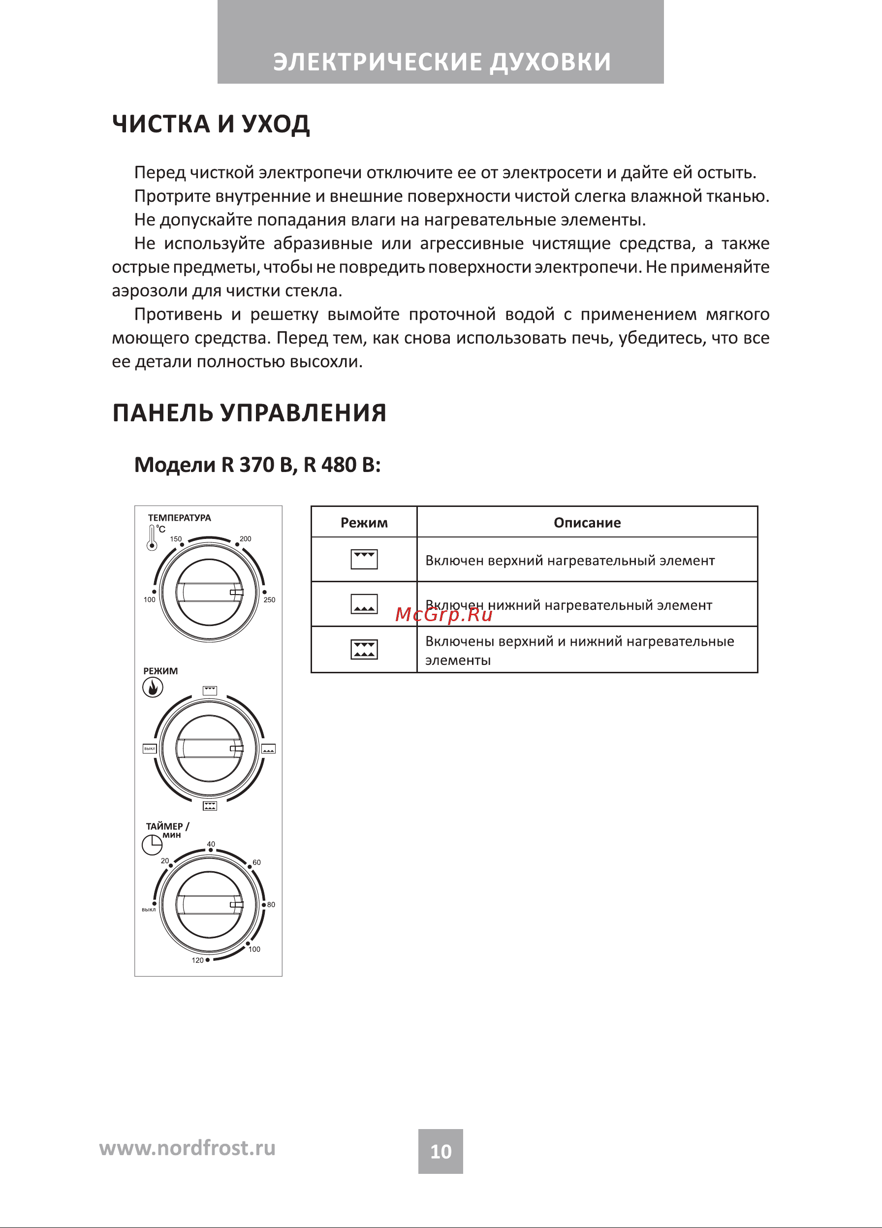Nordfrost R 370 B Инструкция по эксплуатации онлайн [10/24] 748446