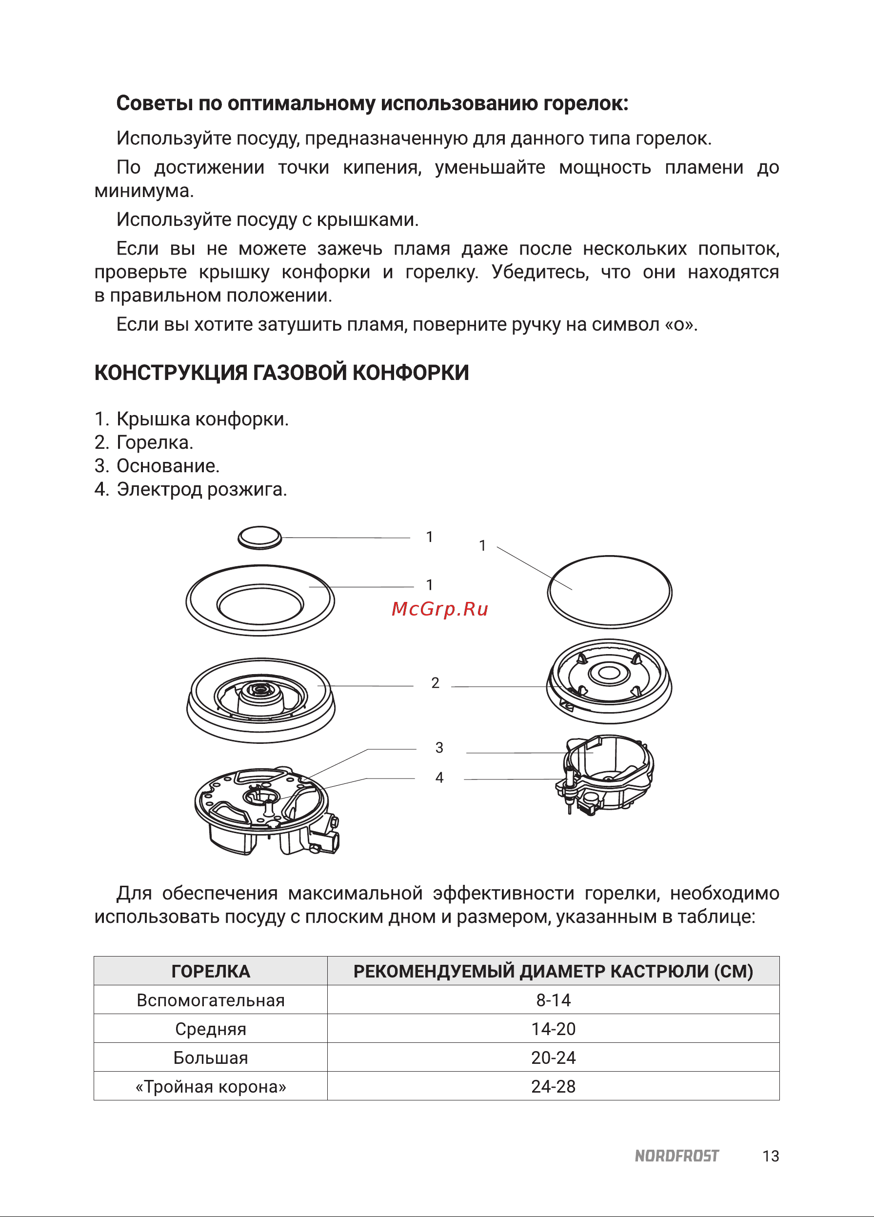 Nordfrost HS 6042 RY Beige Инструкция по эксплуатации онлайн [13/24] 795381