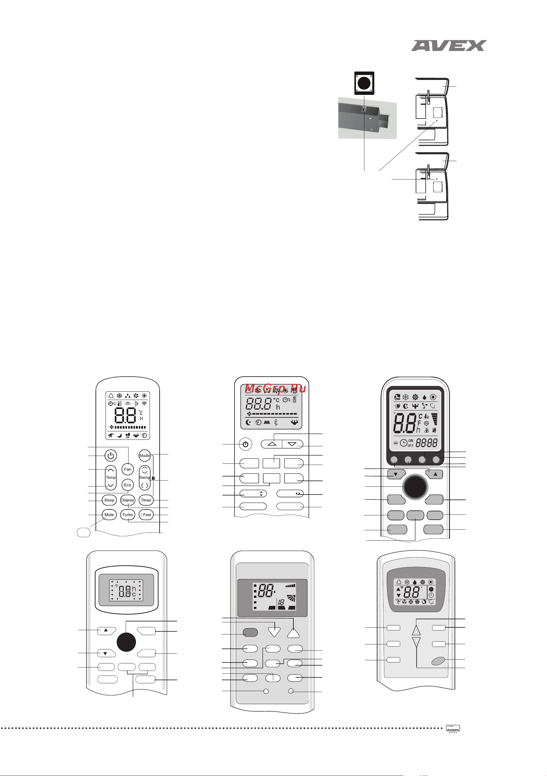 Avex AC 18 Inverter [11/36] Пульт дистанционного управления
