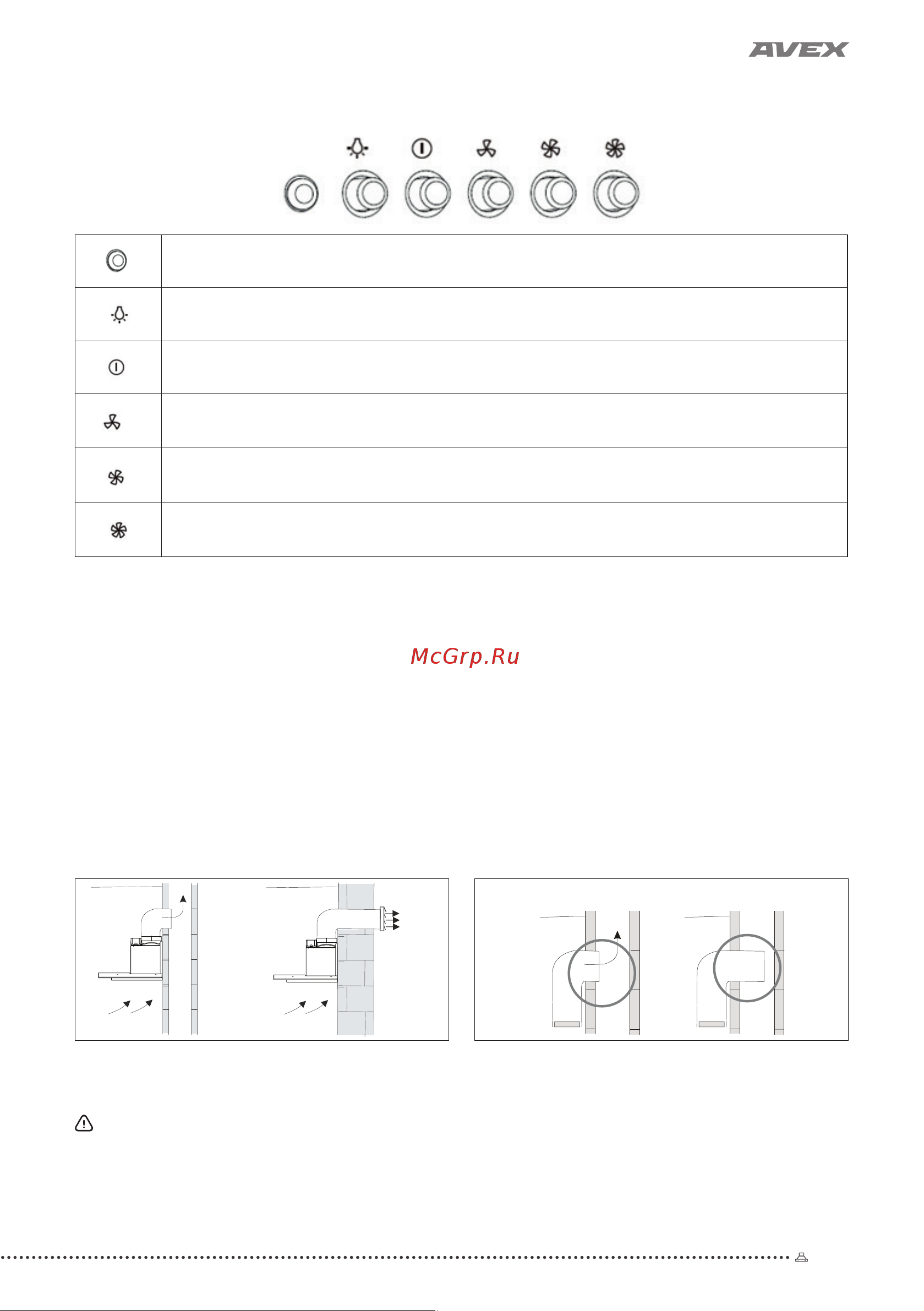 Avex AS 6040 W [11/20] Режимыработы