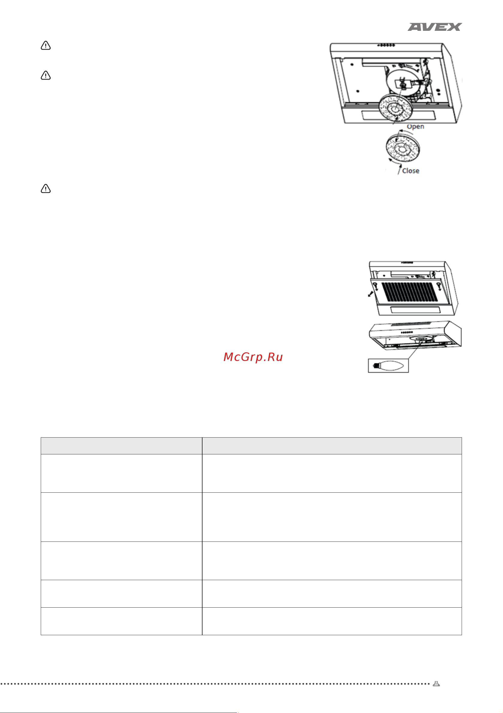 Avex AS 6040 W [13/20] Поискиустранениенеисправностей