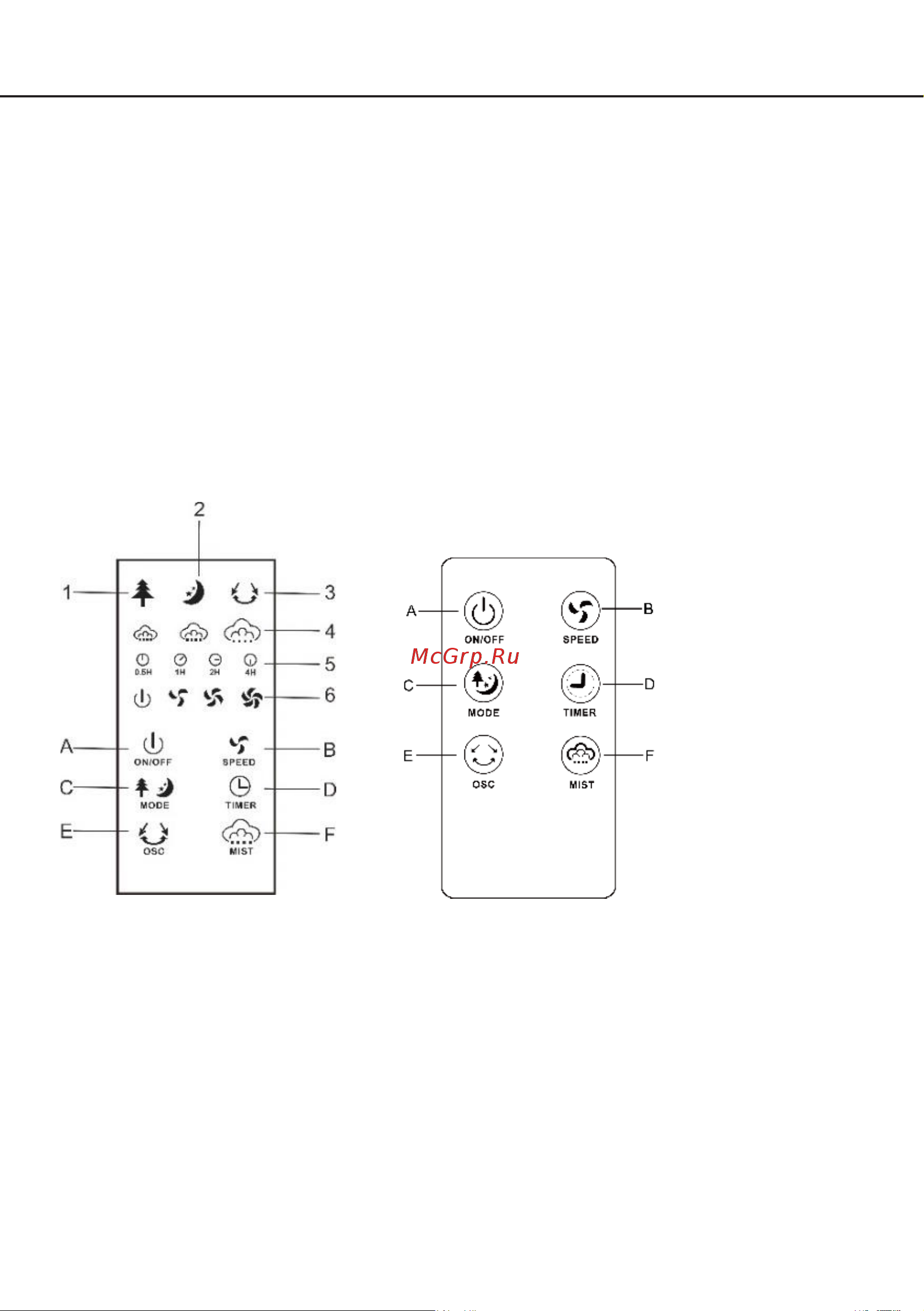 Lex LXFC 8351 [9/20] Панель управления