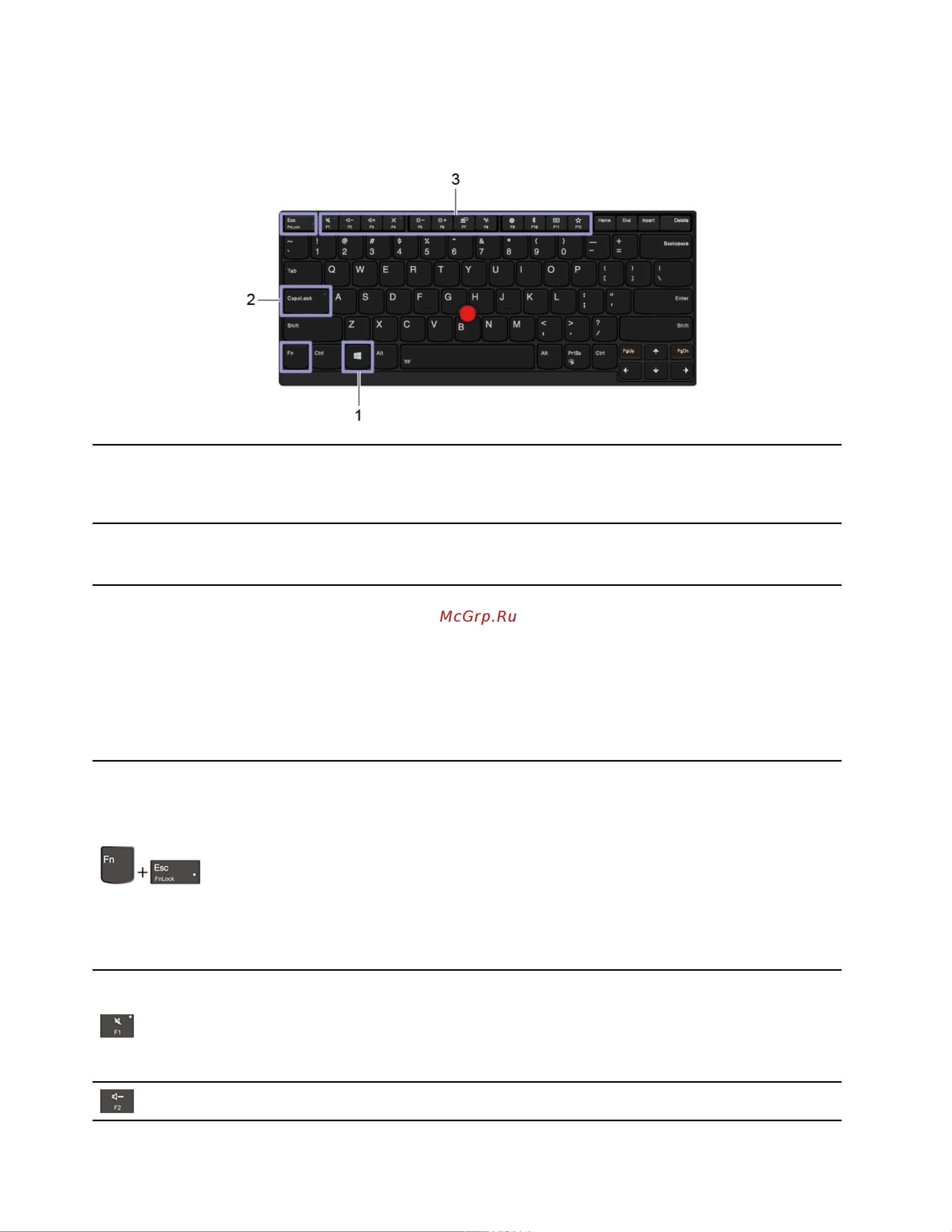 Lenovo 20NJ0012RT [22/124] Использование сочетаний клавиш