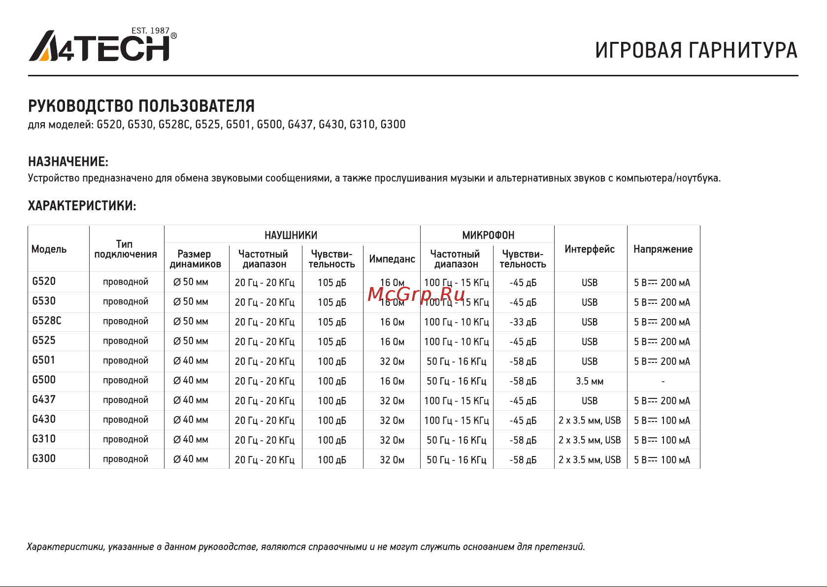 A4Tech Bloody G525 Руководство по эксплуатации онлайн