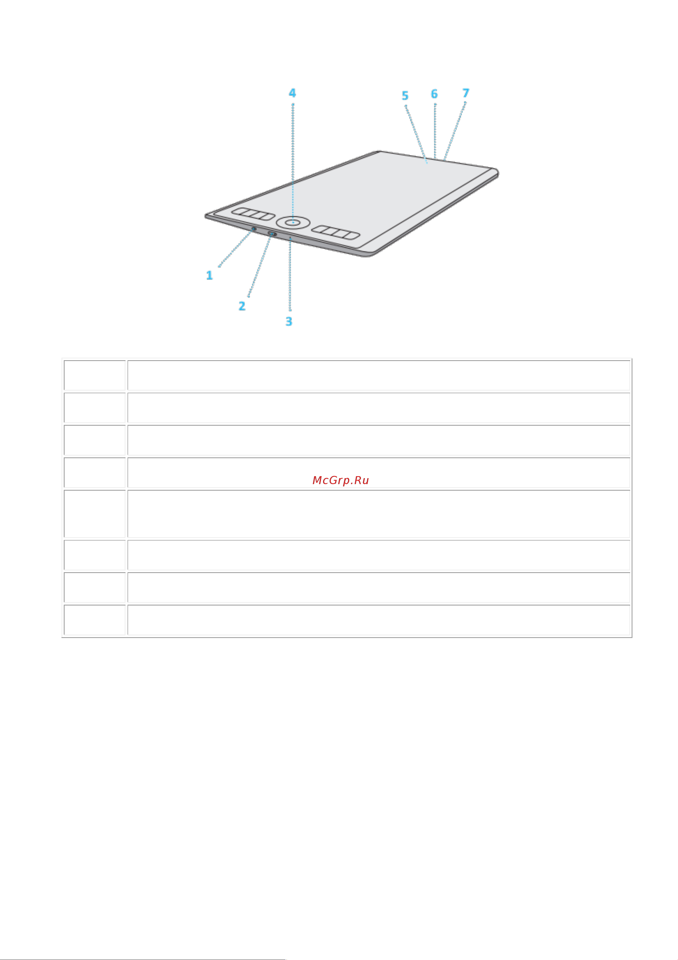 Wacom Intuos Pro Paper M PTH-660P-R [3/6] Обзор пера