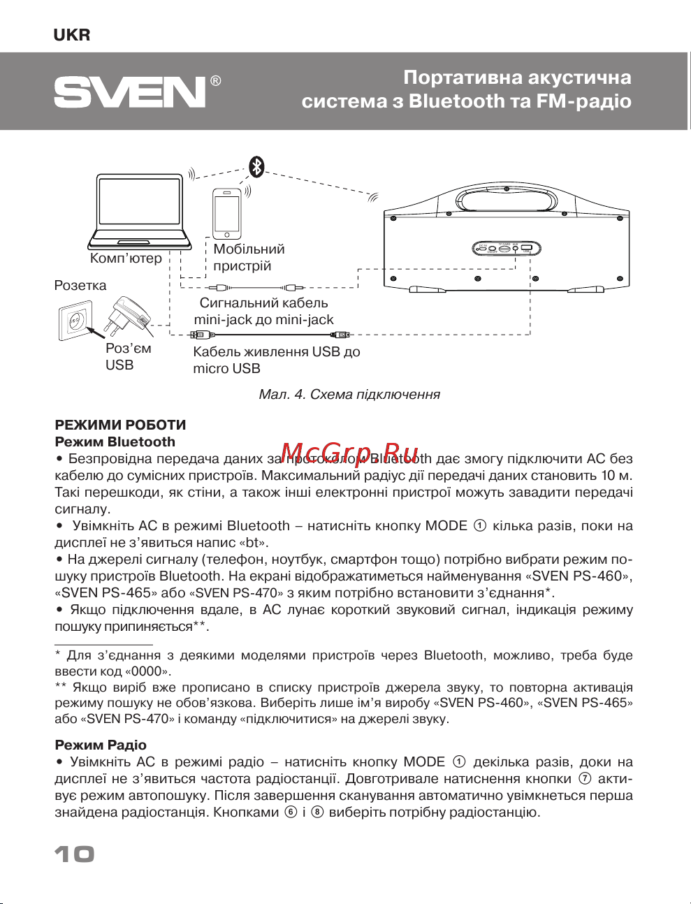 Sven PS-460 SV-015237 [10/16] Портативна акустична