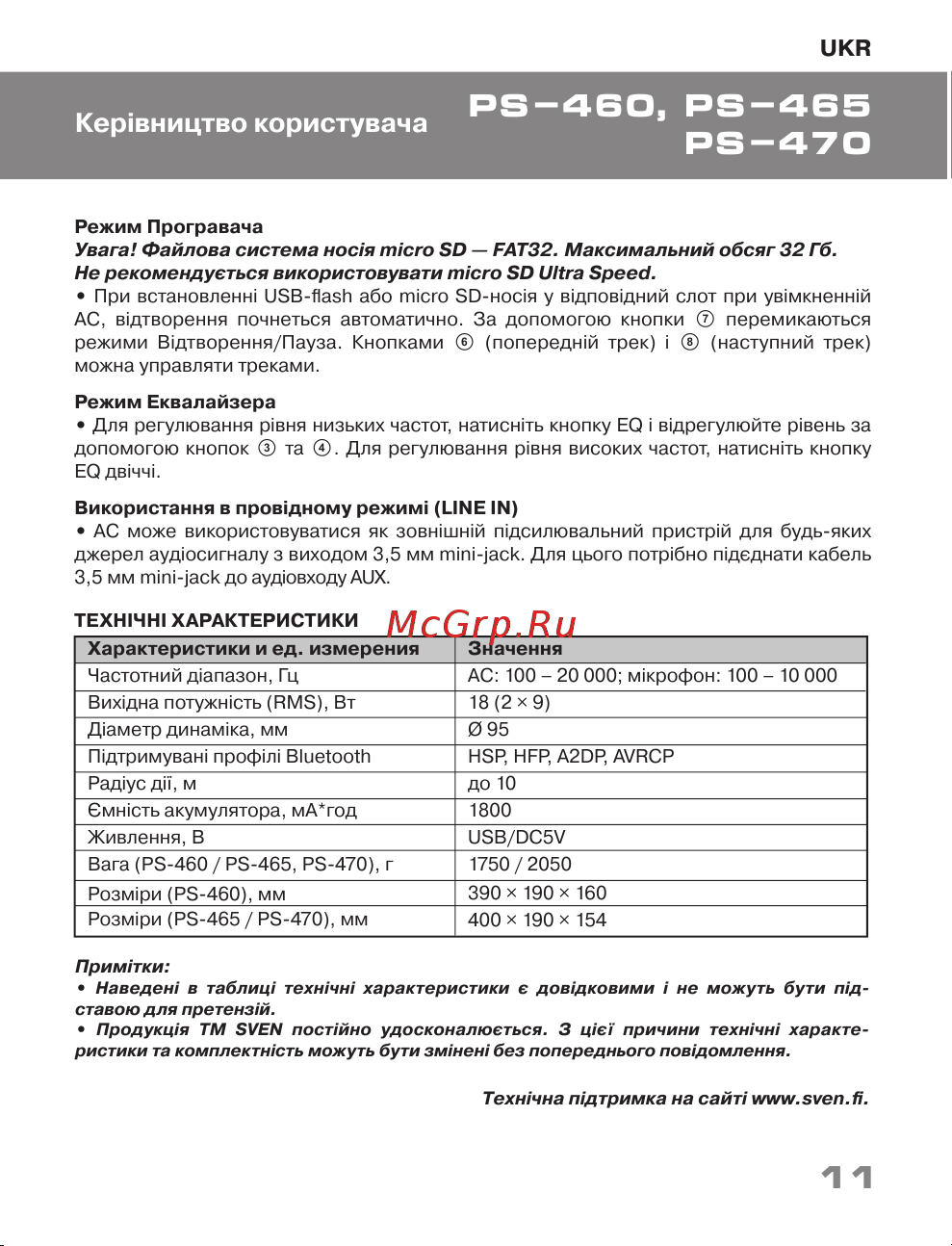 Sven PS-460 SV-015237 [11/16] Ps 460 ps 465