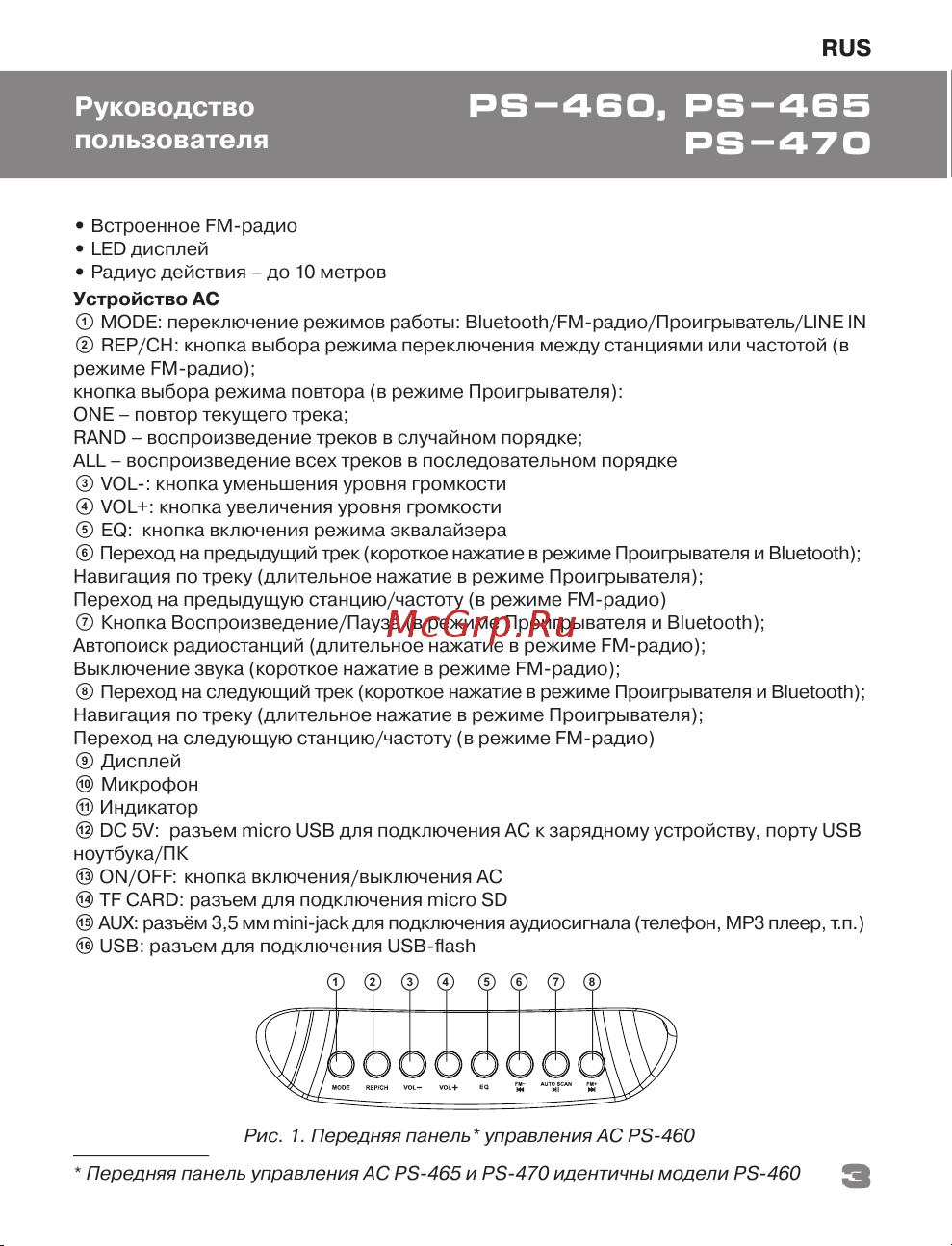 Sven PS-460 SV-015237 [3/16] Ps 460 ps 465