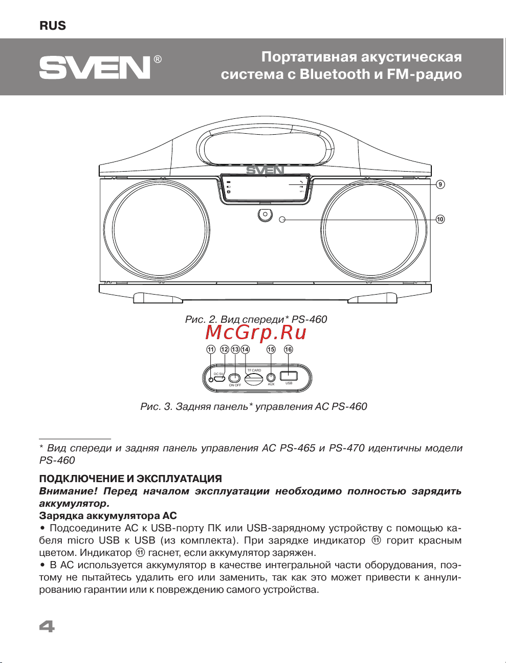 Sven PS-460 SV-015237 [4/16] Портативная акустическая