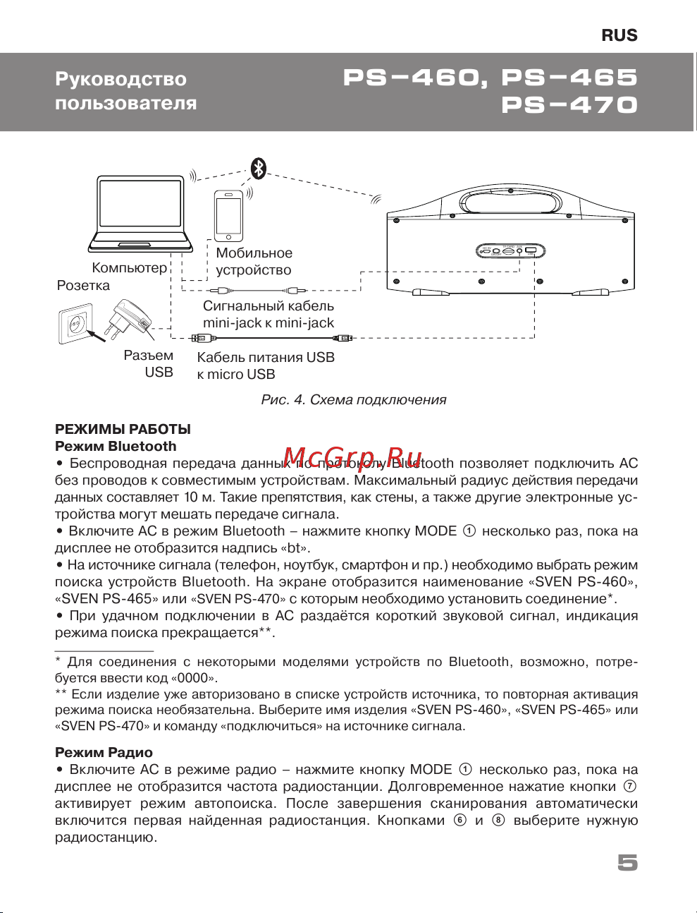 Sven PS-460 SV-015237 [5/16] Ps 460 ps 465