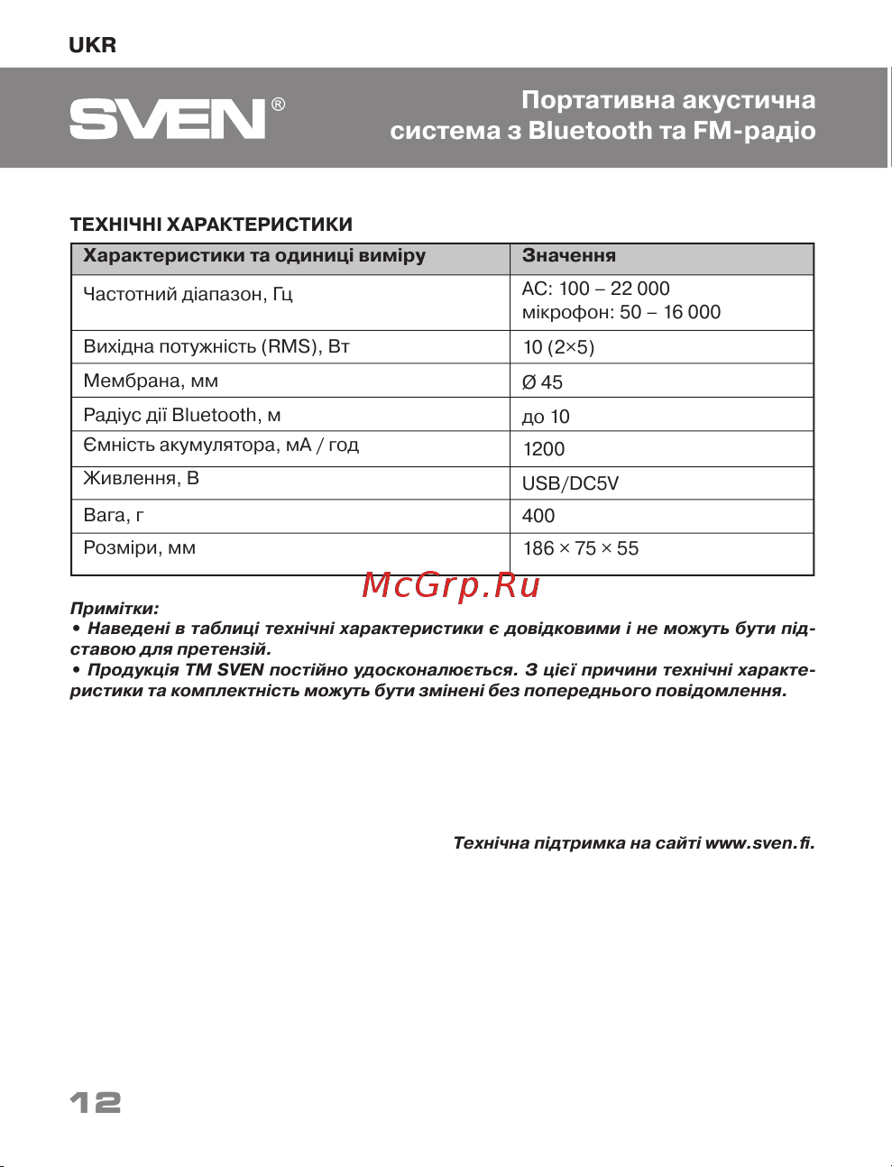 Sven PS-220 SV-016470 [12/19] Портативна акустична