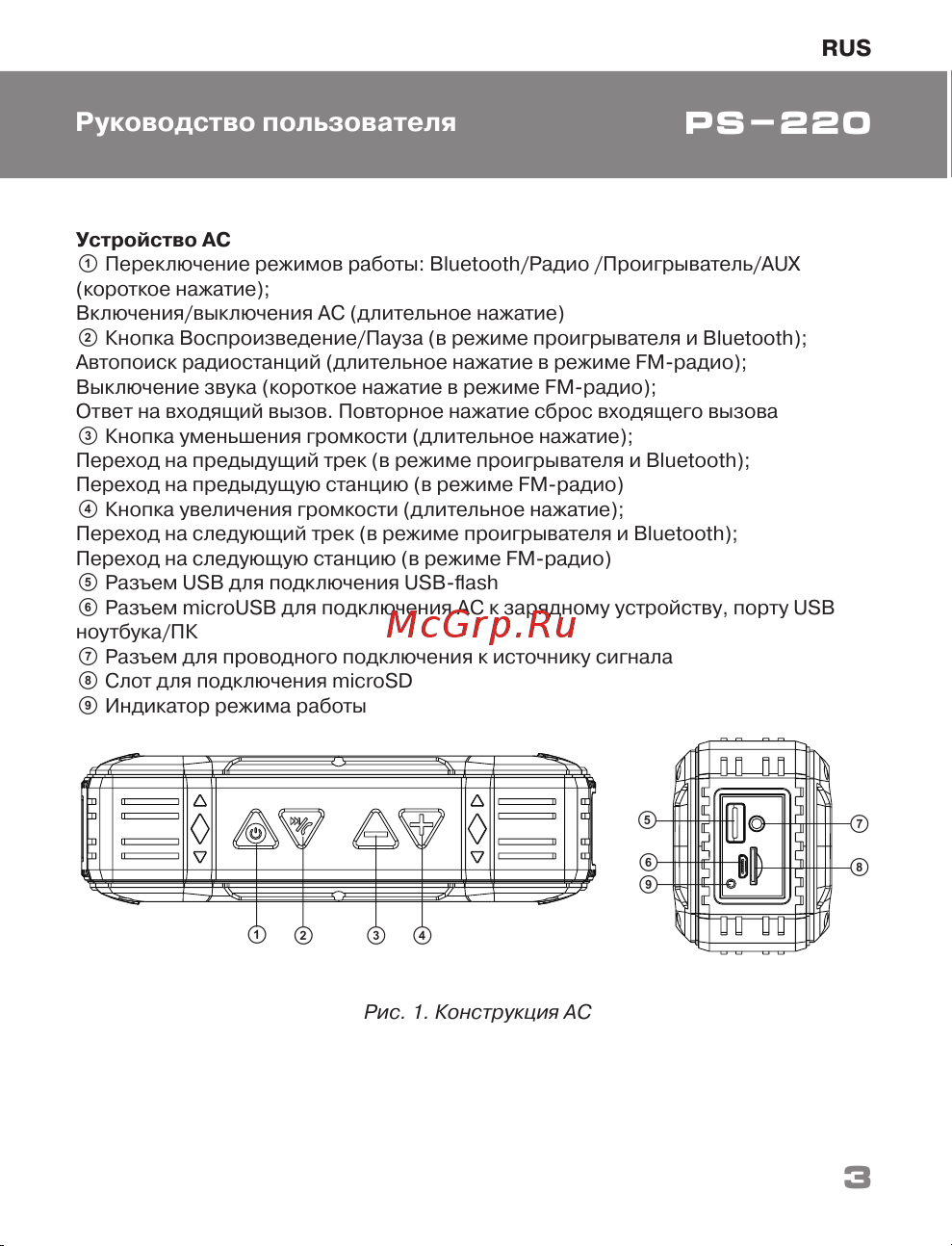 Sven PS-220 SV-016470 [3/19] Ps 220