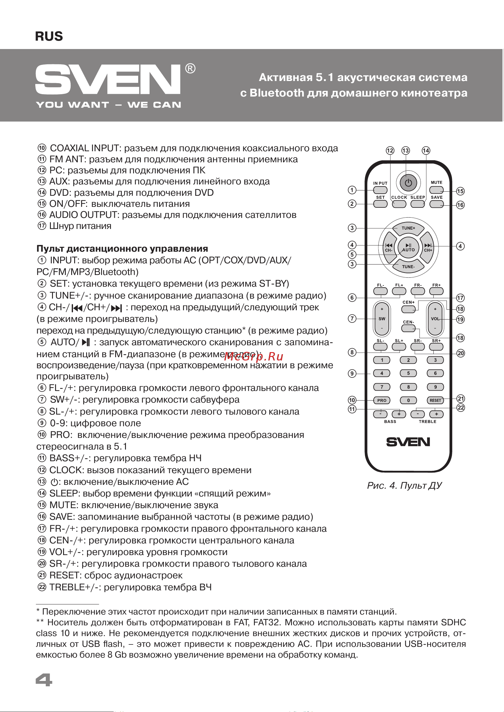 Sven HT-210 SV-014124 [5/40] Активная 5 акустическая система