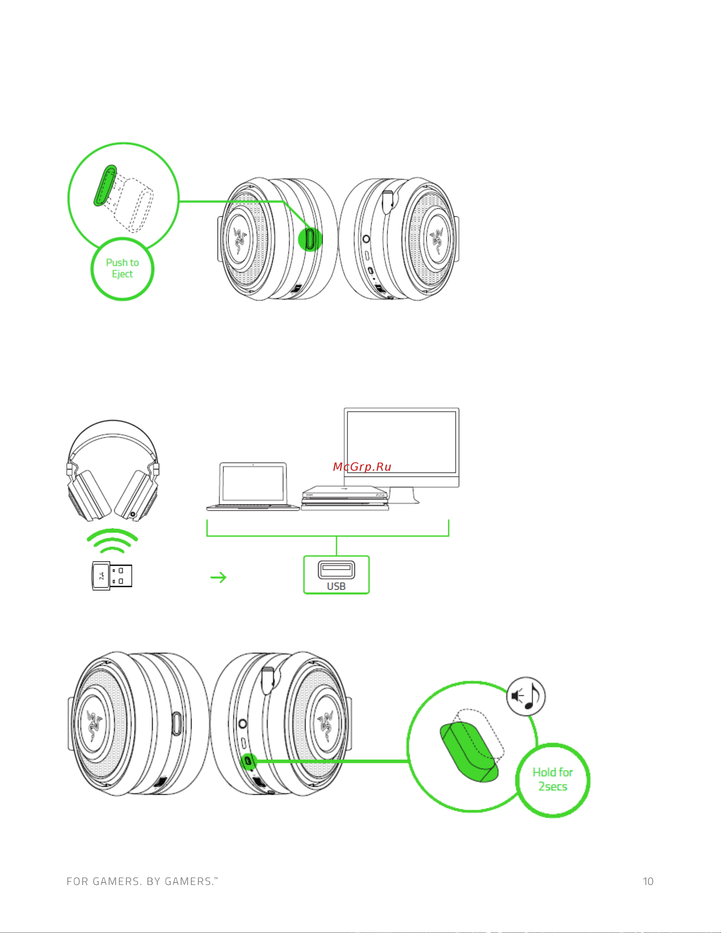 Razer Nari [11/20] Подключение к другим устройствам через порт usb