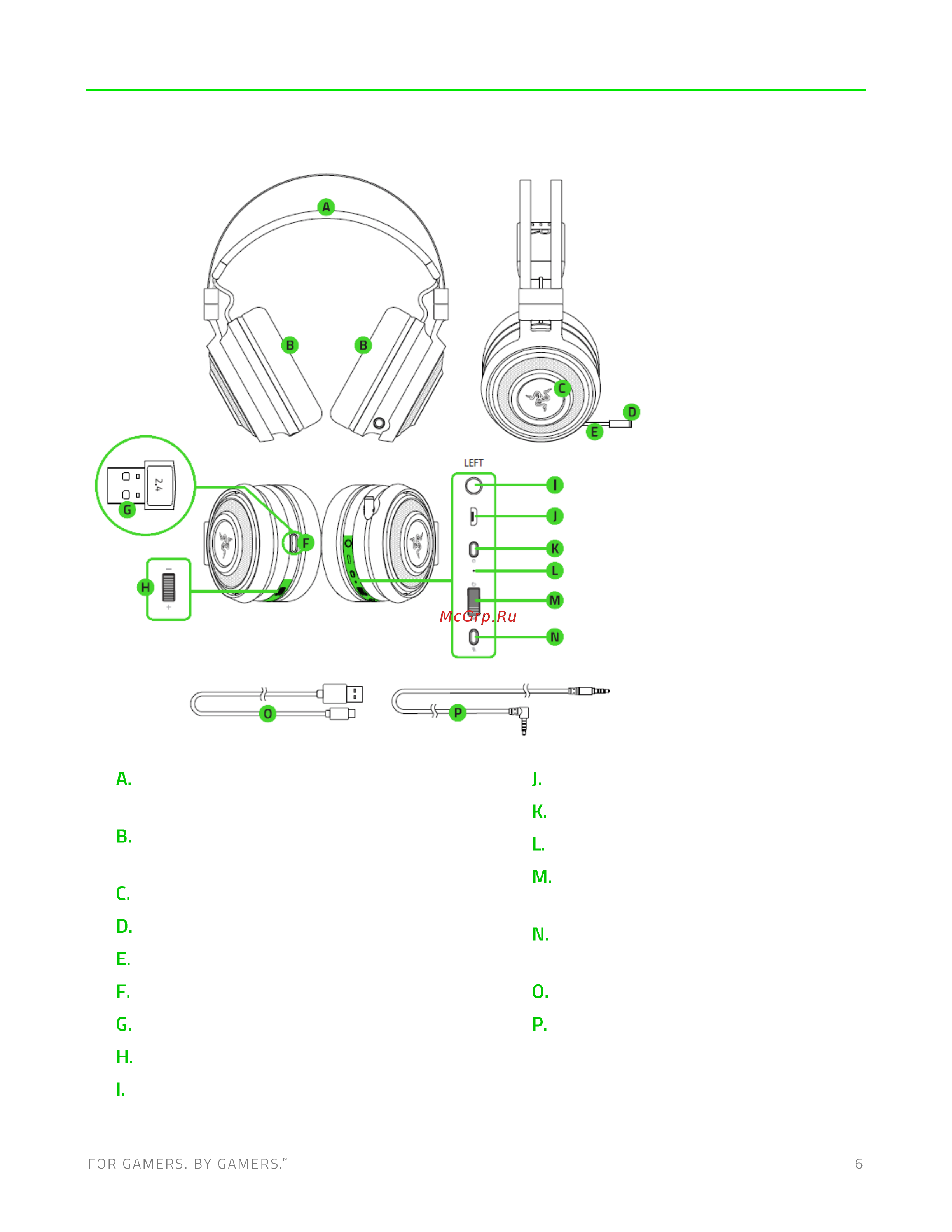 Razer Nari [7/20] Внешний вид устройства