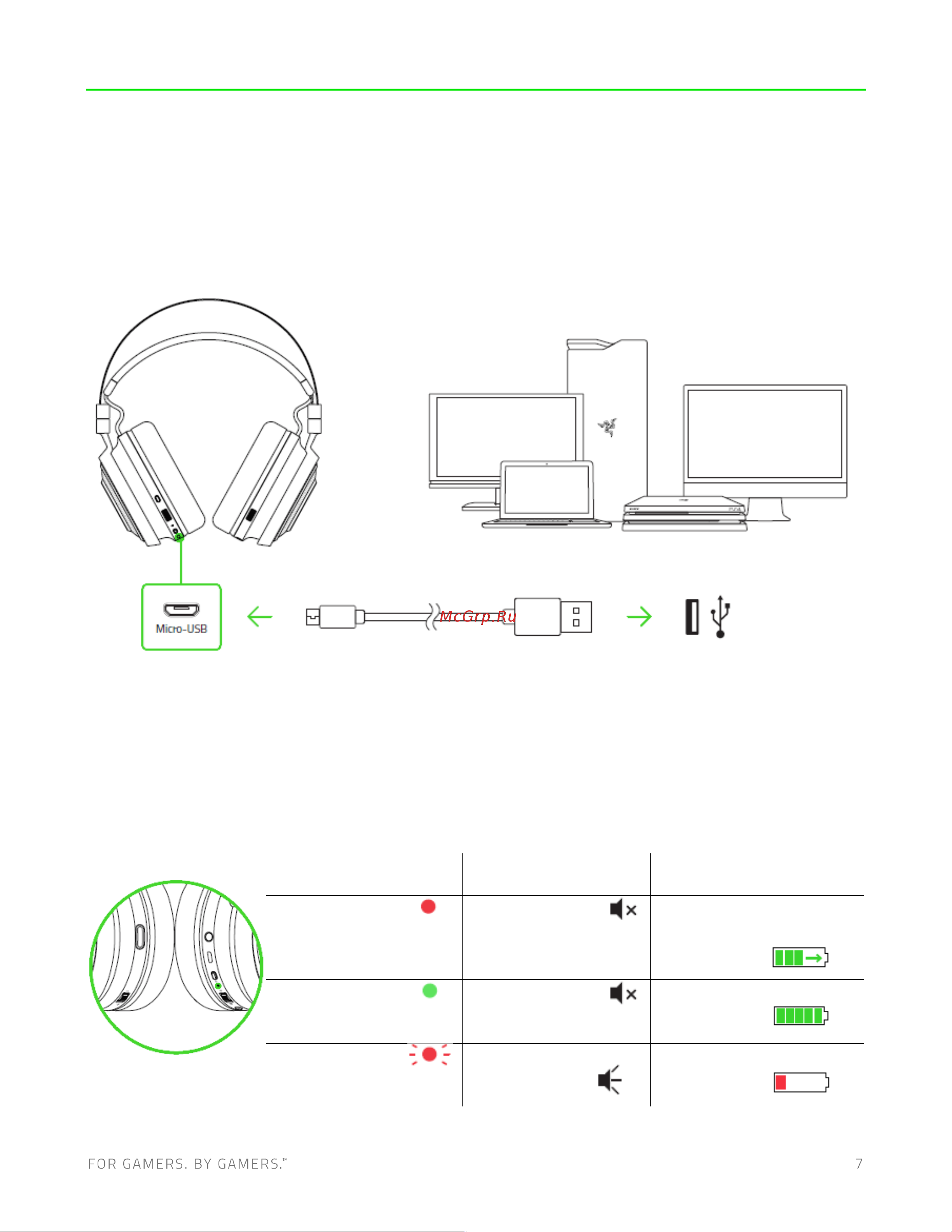 Razer Nari [8/20] Настройка razer nari