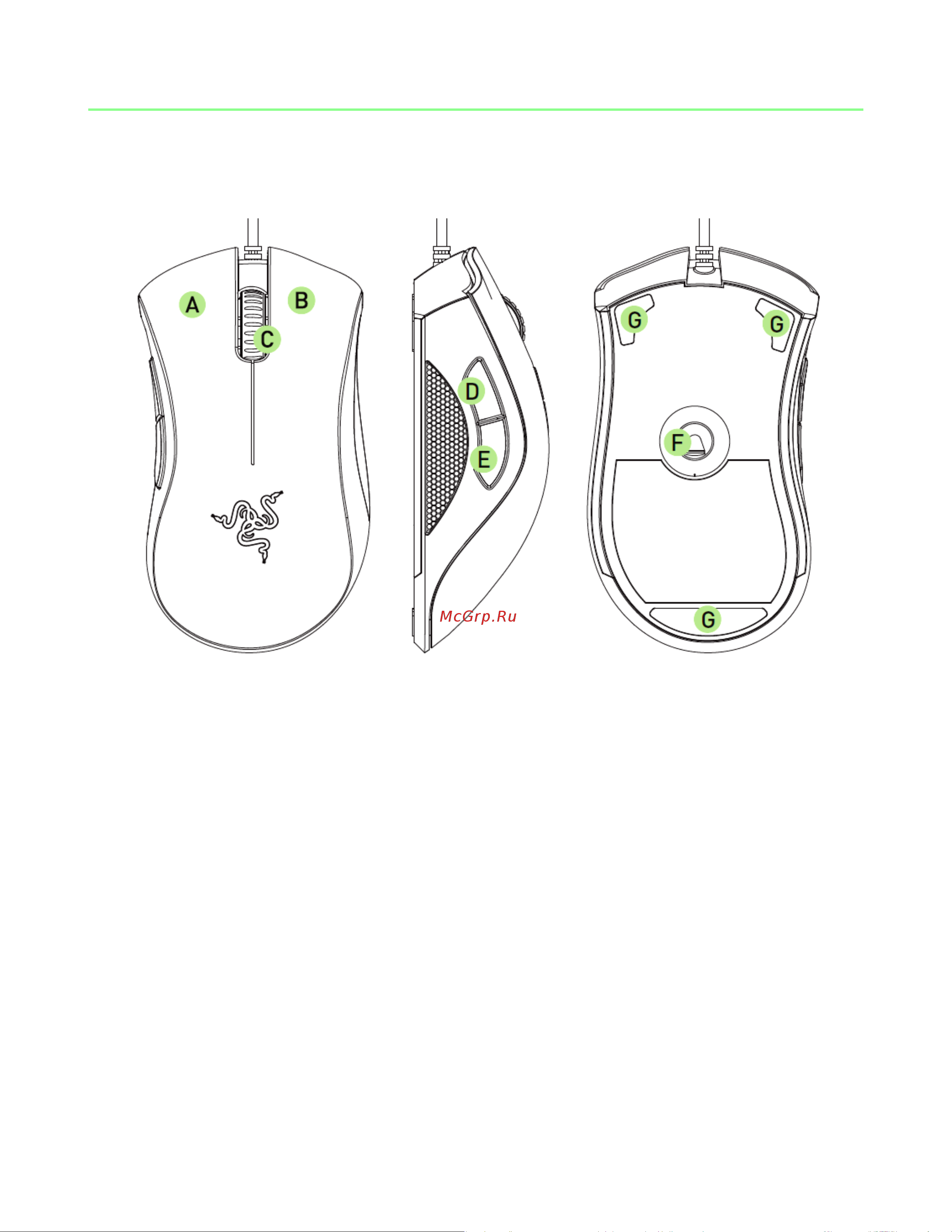 Razer DeathAdder Essential [5/33] Схема устройства