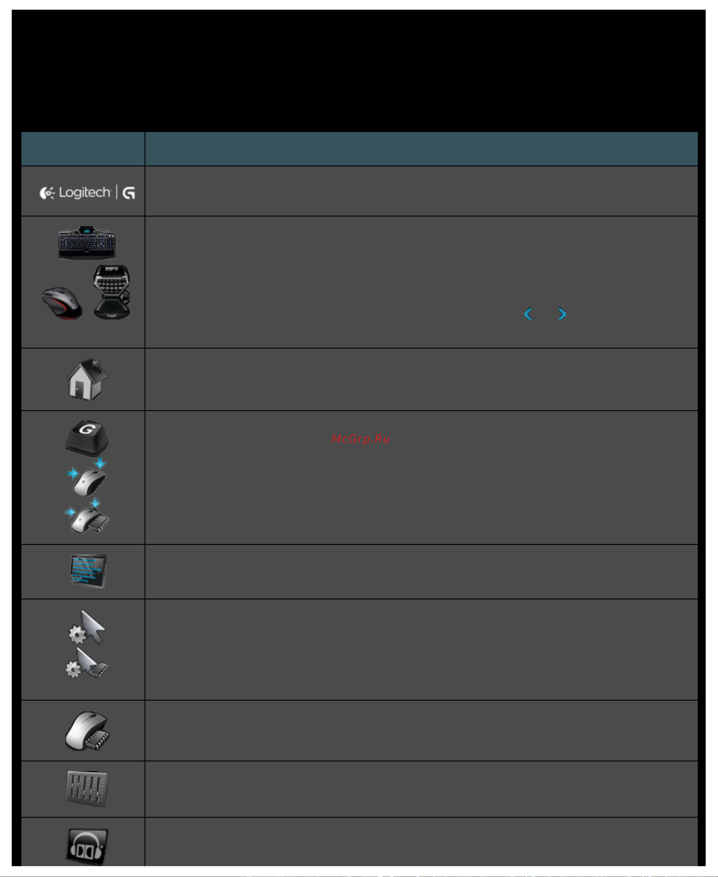 Logitech K740 (920-005695) [10/133] Использование панели устройств