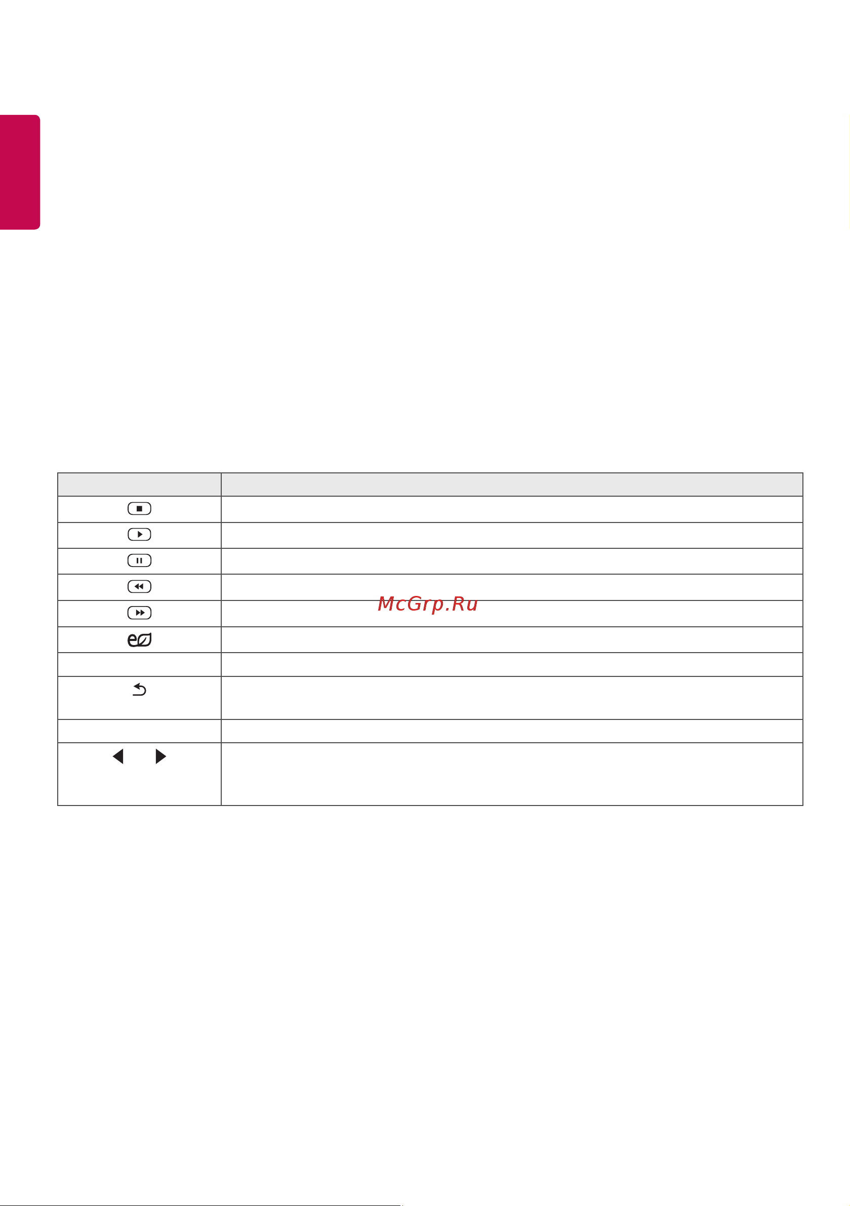 LG 49SE3KD-B [100/137] Просмотр фильмов