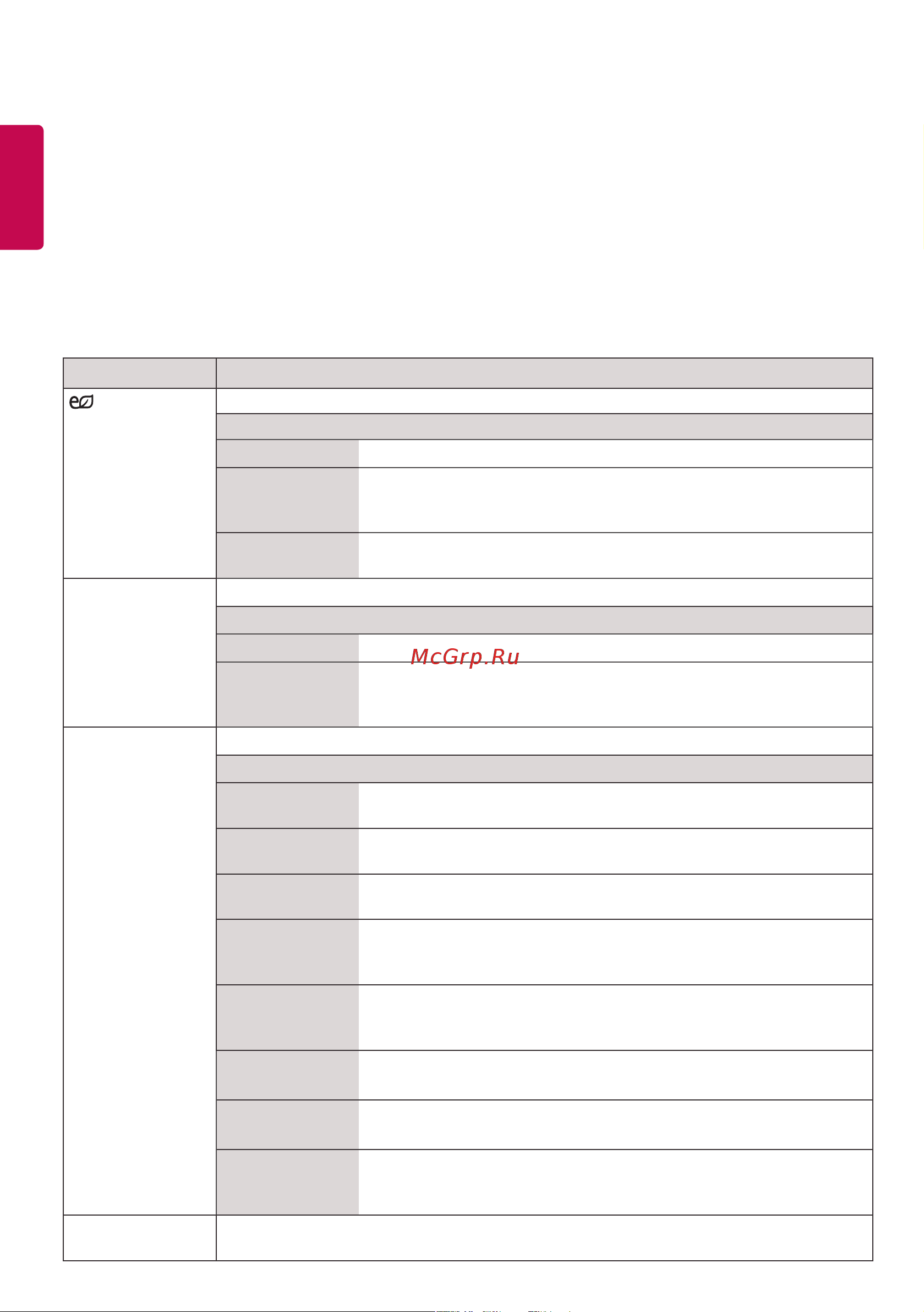 LG 49SE3KD-B [110/137] Параметры меню экран