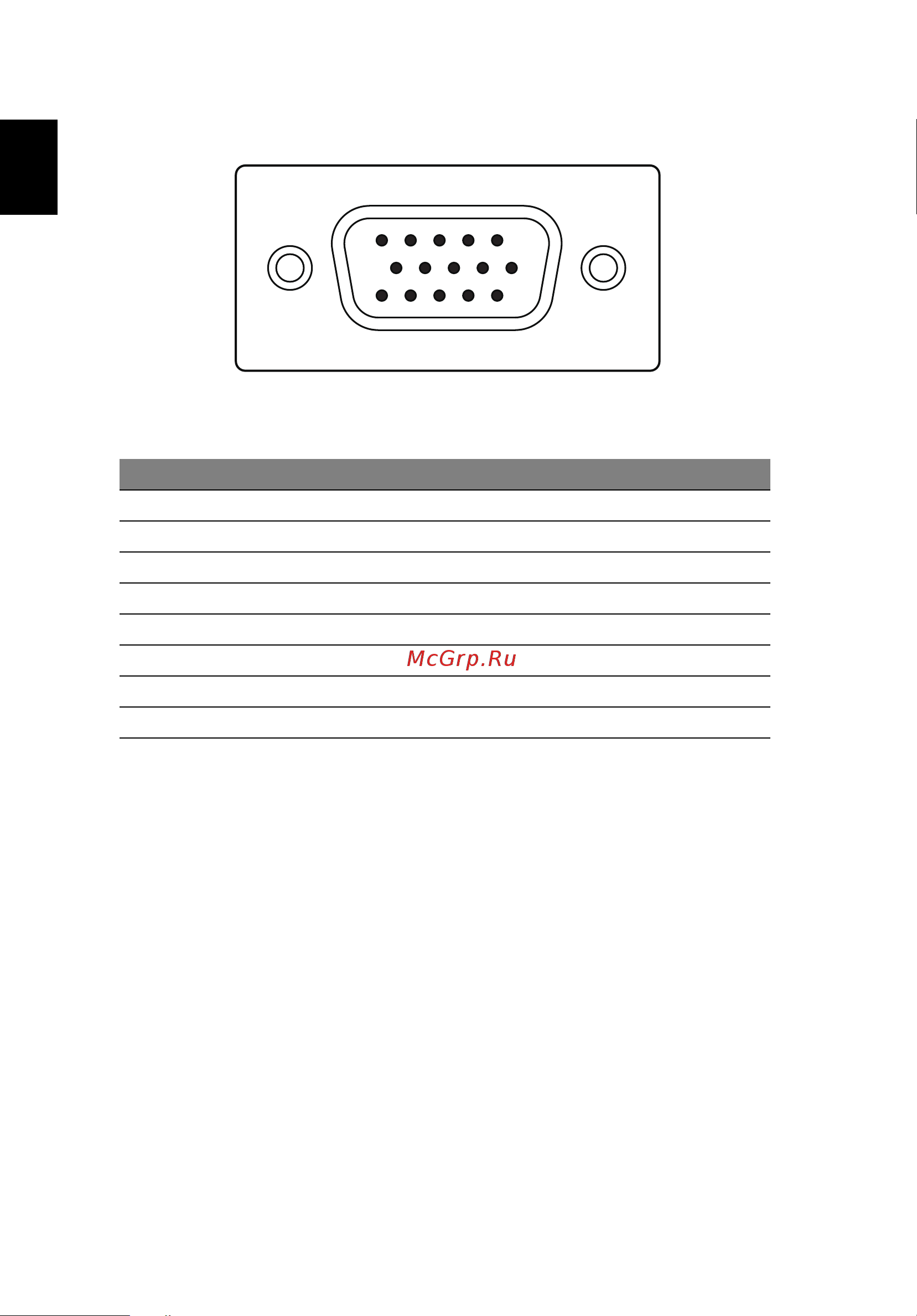Acer V 226 HQLAB [16/27] Connector pin assignment