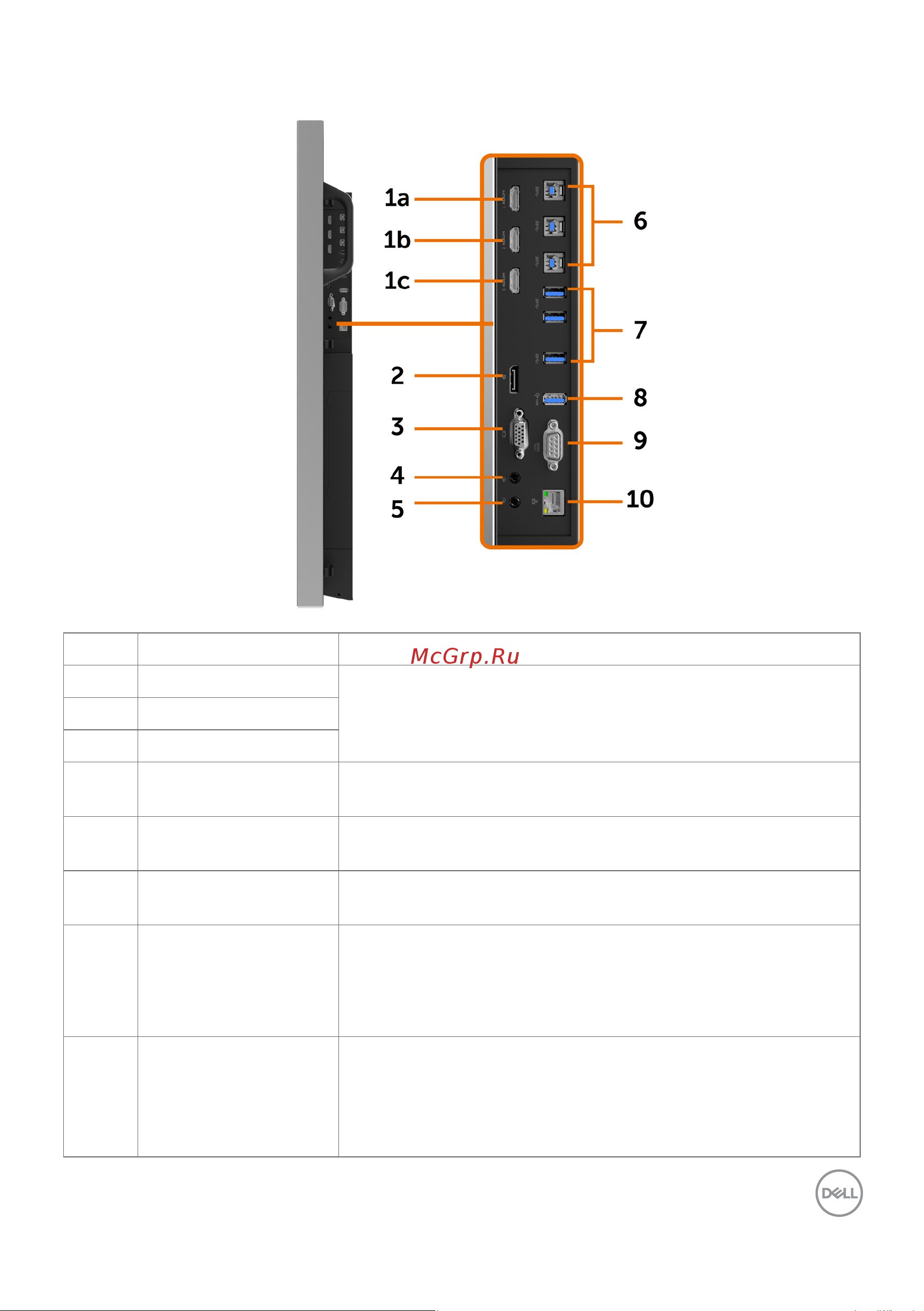 Dell C5518QT [11/72] Вид сбоку