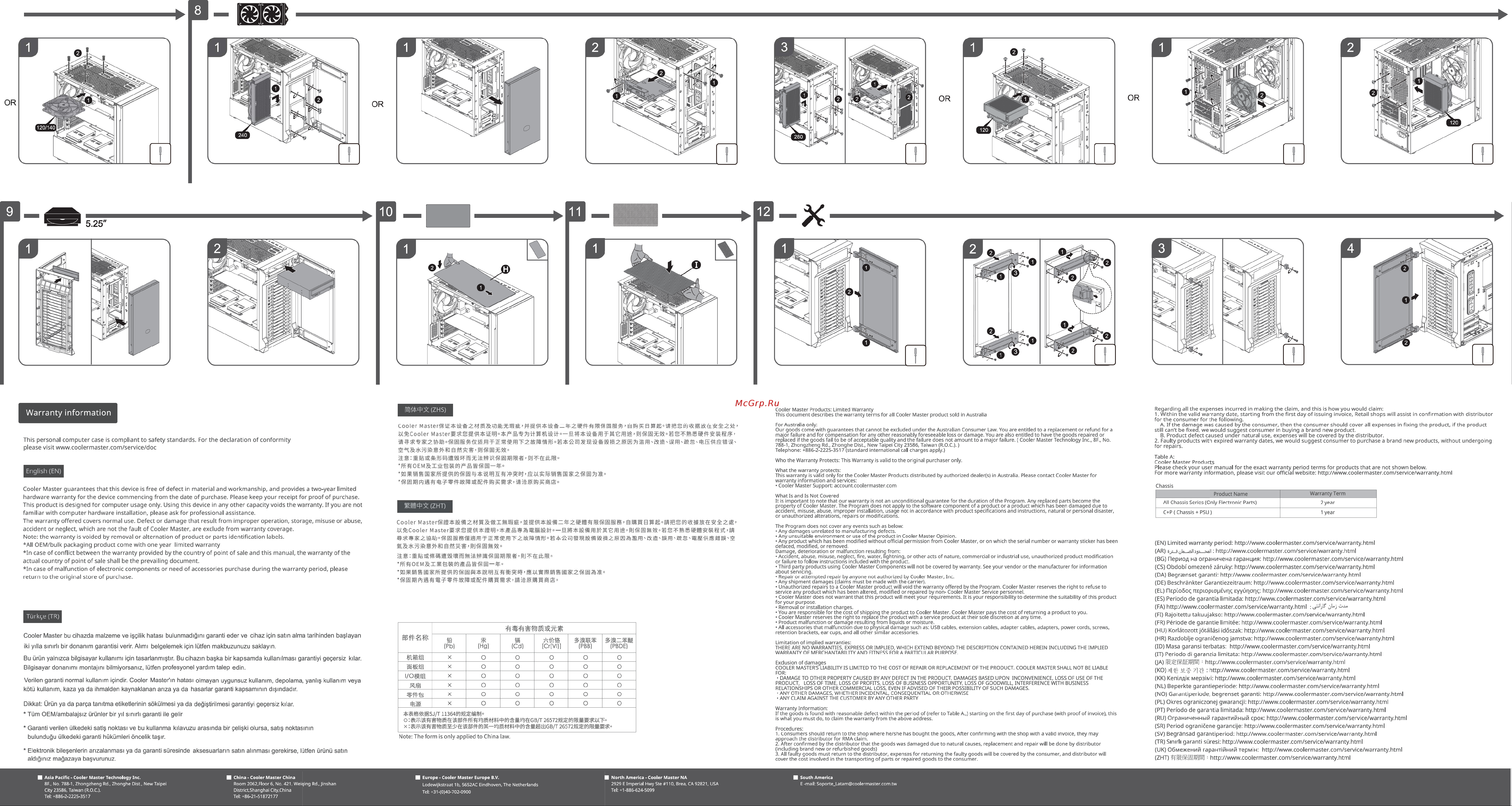 Cooler Master MCSS400-KG5N-S00 Руководство по эксплуатации онлайн [2/2] 749427