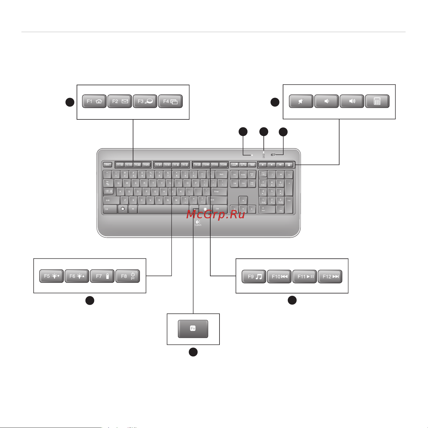 Logitech K800 Wireless Illuminated (920-002395) [10/102] Keyboard features
