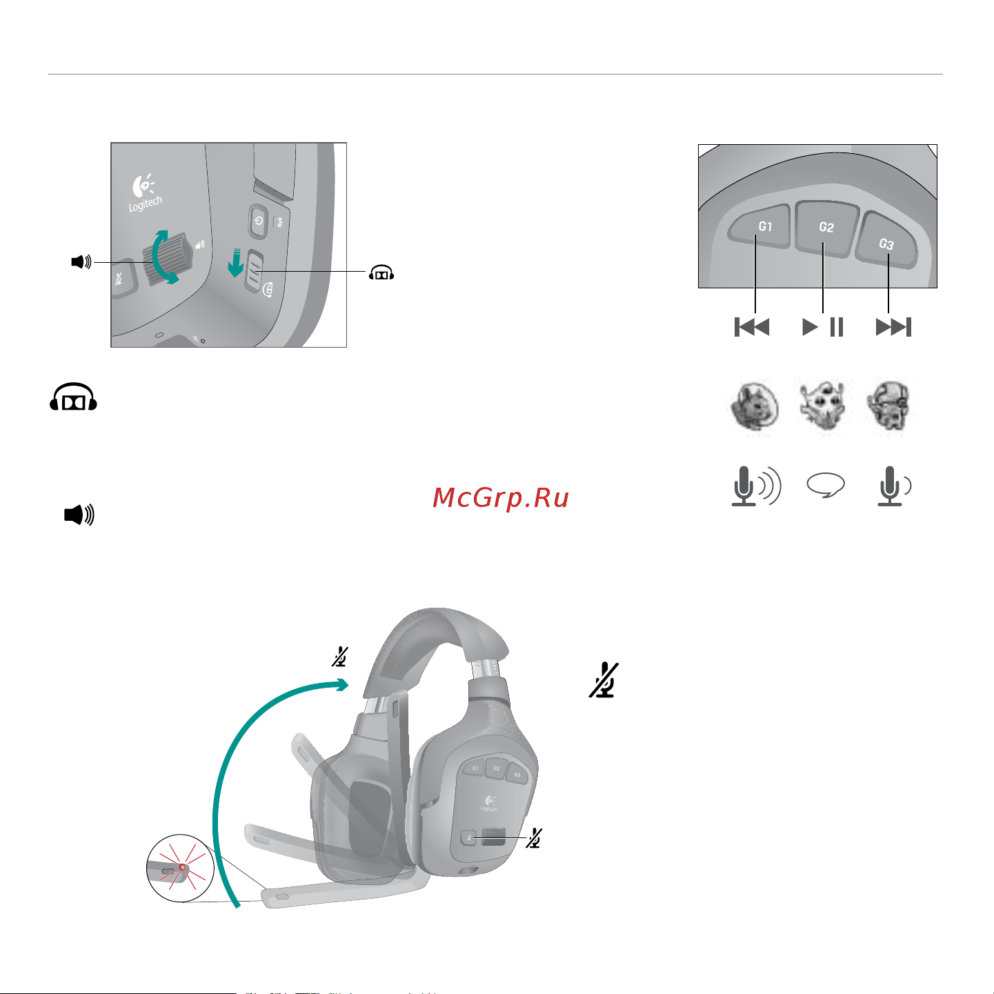 Logitech G930 Wireless Gaming Headset (981-000550) [105/120] Ovládání