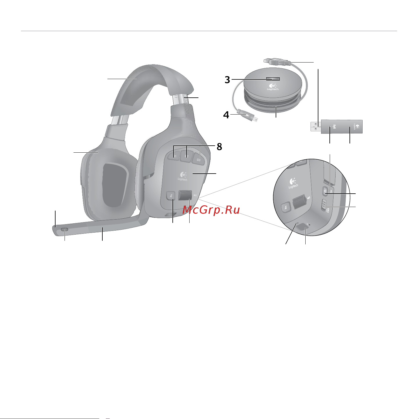 Logitech G930 Wireless Gaming Headset (981-000550) Руководство по эксплуатации онлайн [18/120] 749517