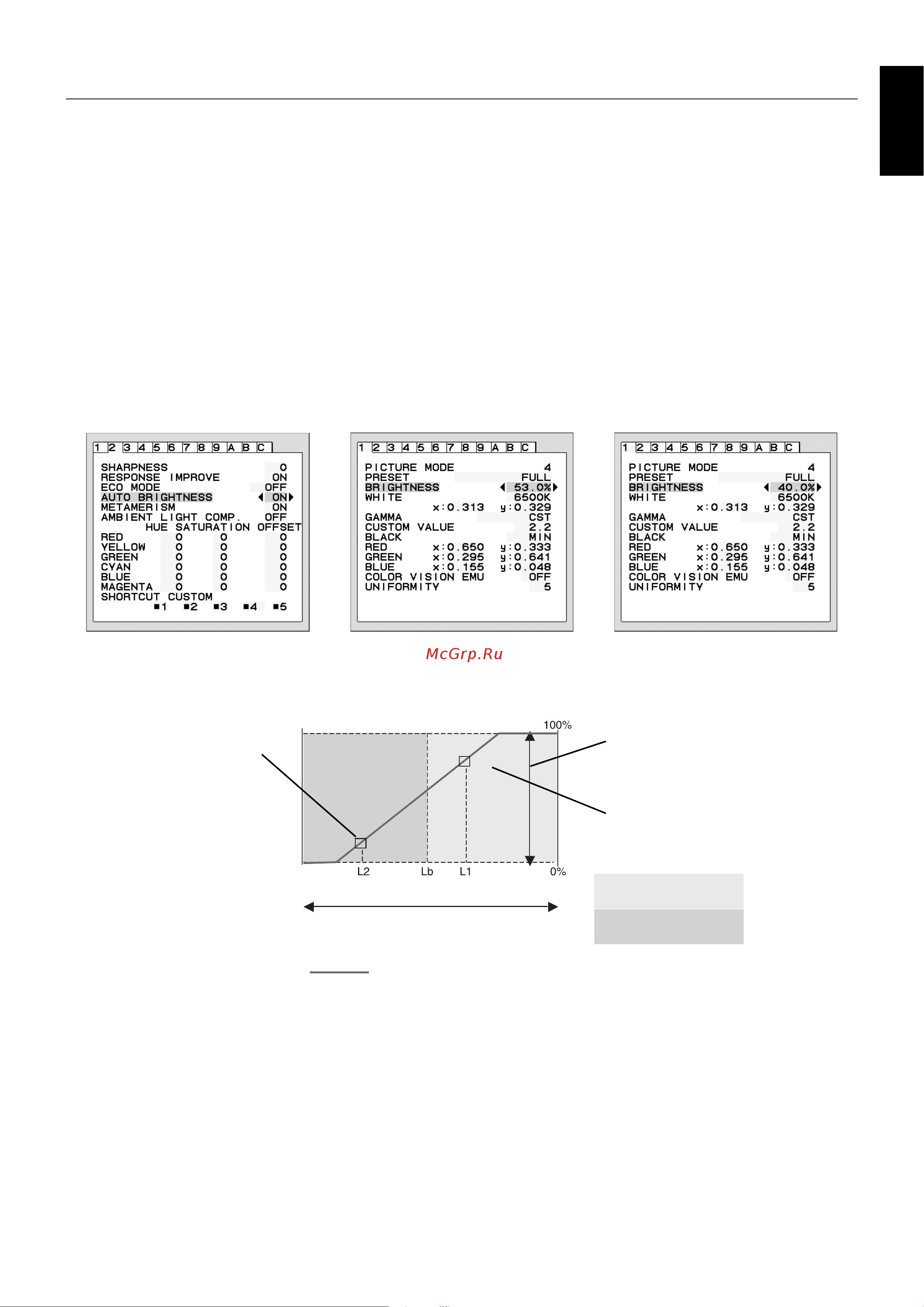 Nec P212-BK [31/32] Using the auto brightness function