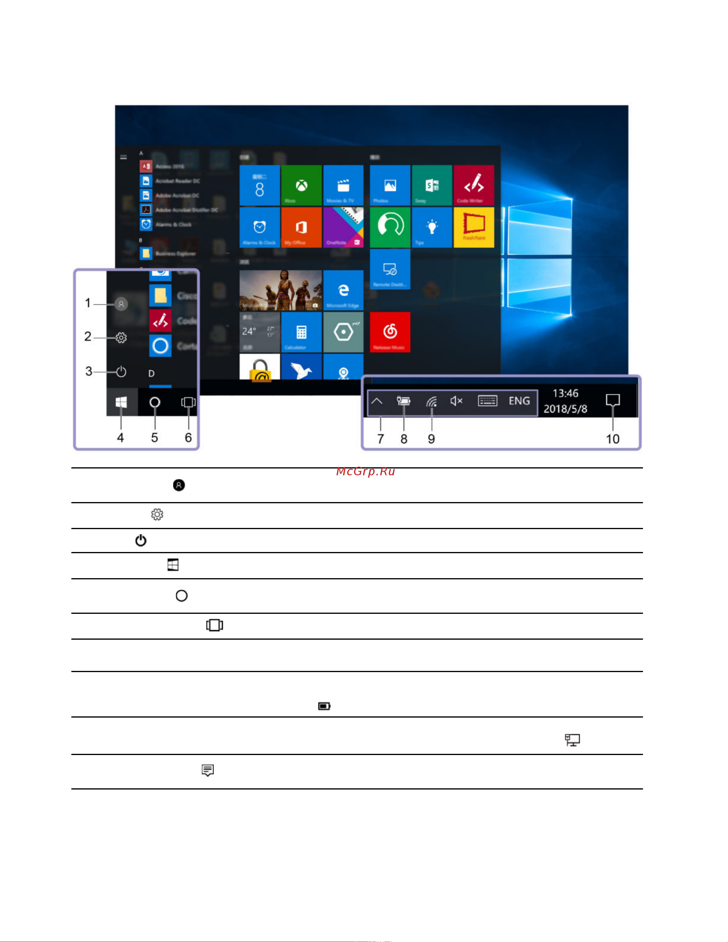 Lenovo IdeaPad L340-15API [18/80] Пользовательский интерфейс windows