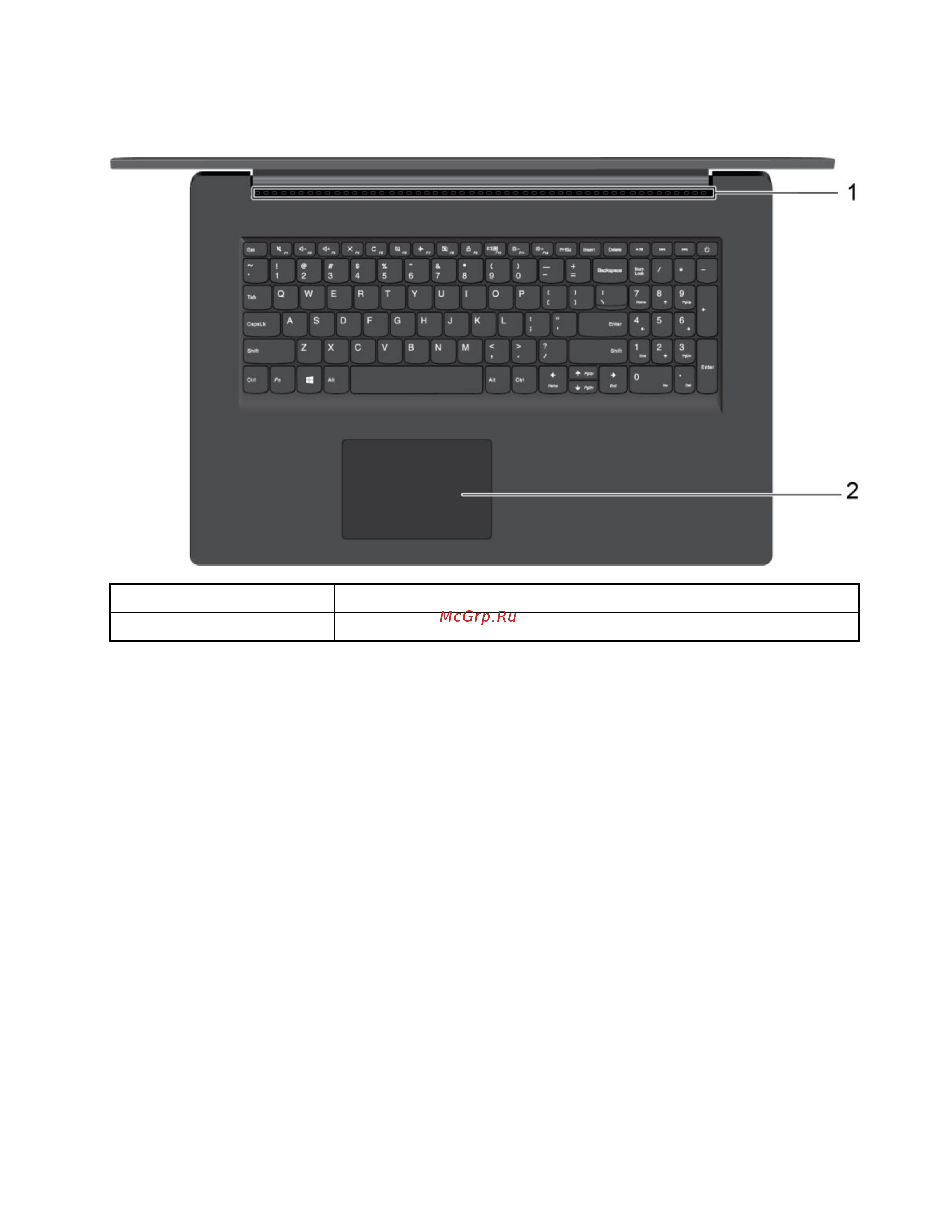 Lenovo IdeaPad L340-15API [9/80] Вид сверху