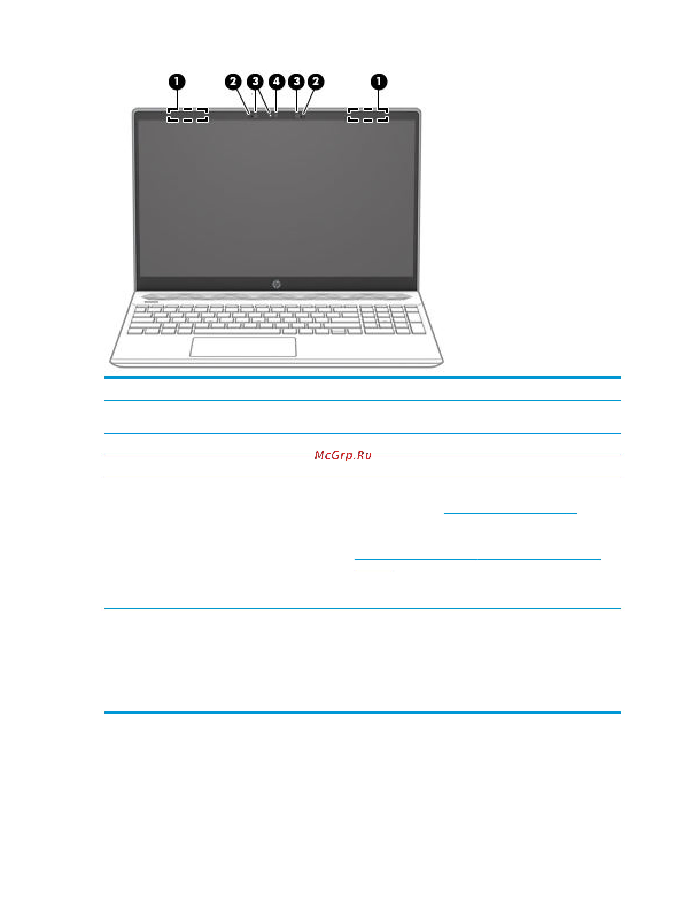 HP Pavilion 15-cs3017ur 8RR69EA [20/84] Глава 2 знакомство с компьютером