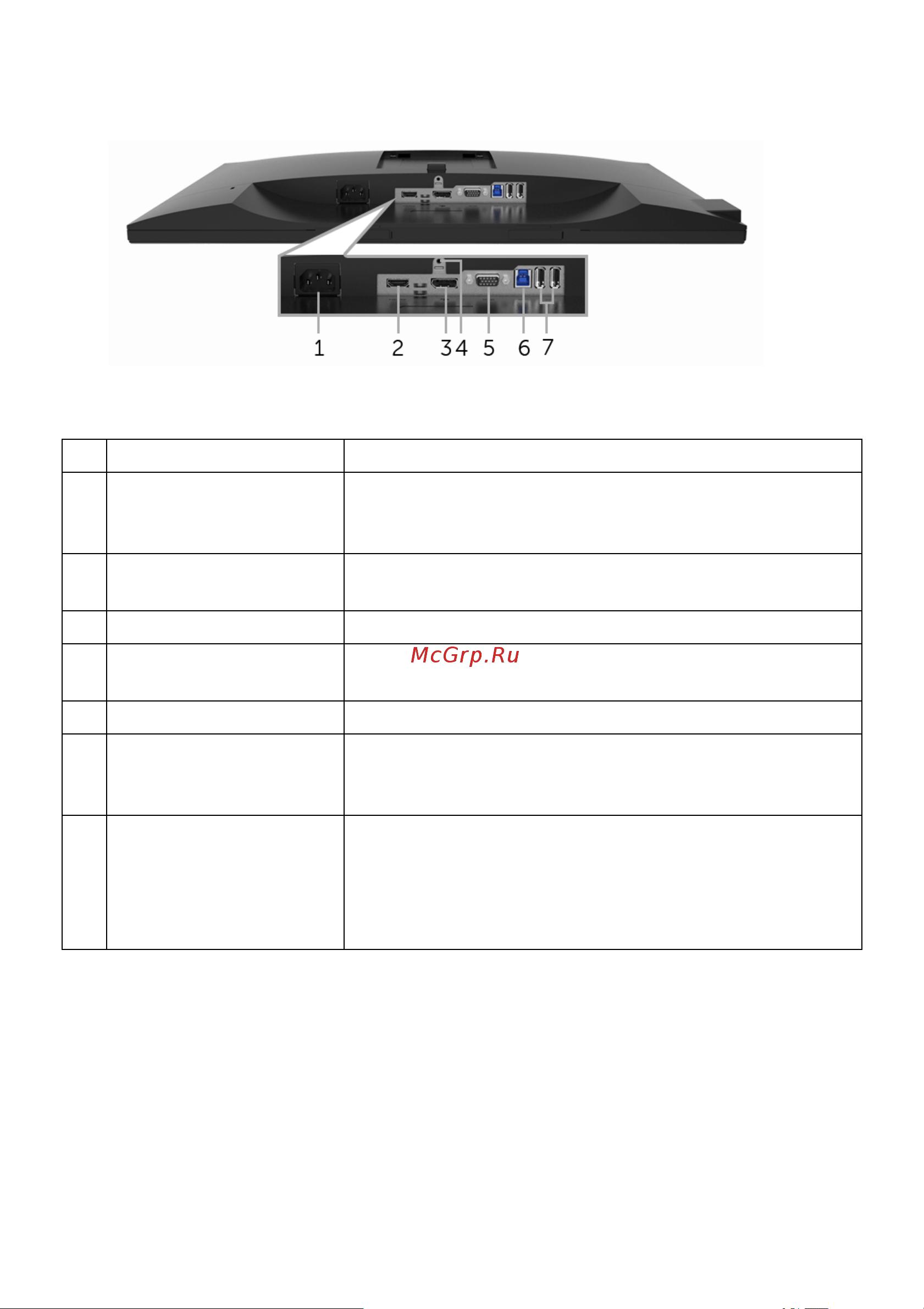 Dell Professional P2217H [11/60] Вид снизу