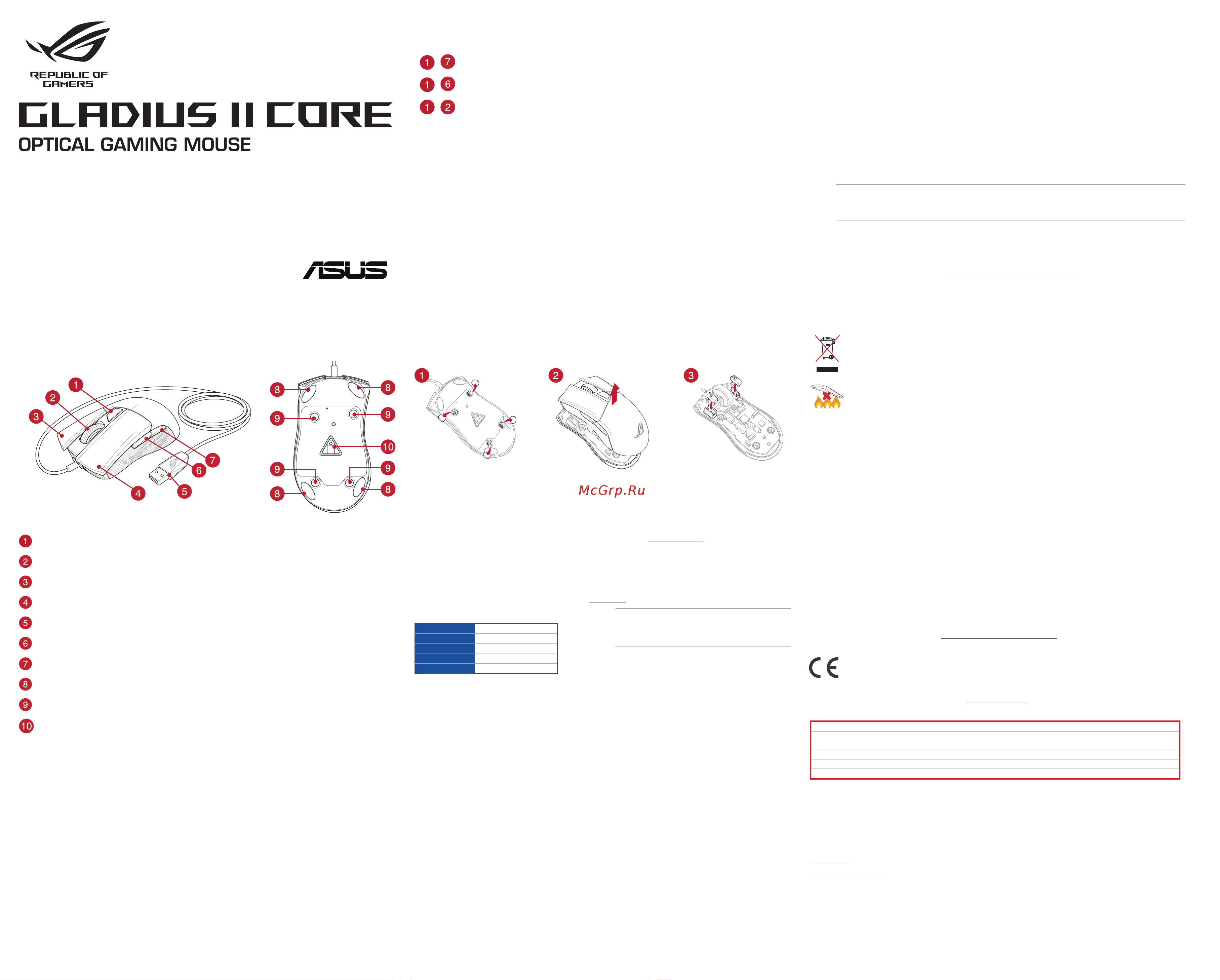Asus ROG Gladius II Core Руководство по эксплуатации онлайн
