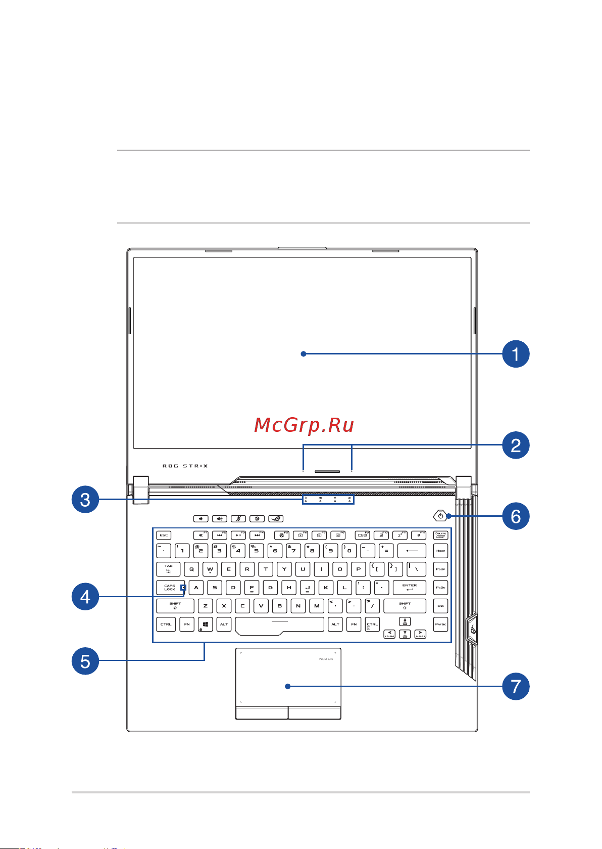 Asus ROG G531GW-AZ124T [14/98] Знакомство с ноутбуком