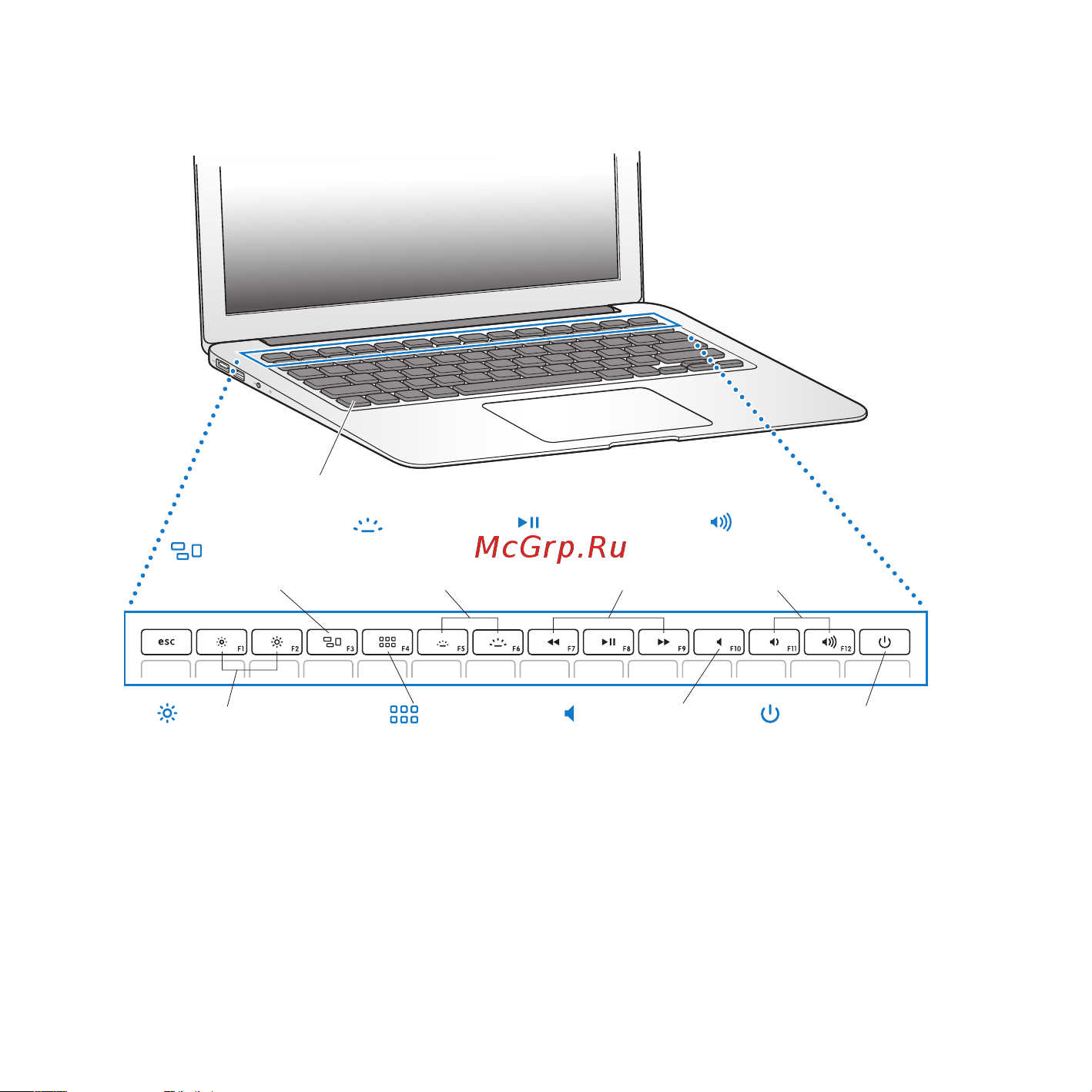 Apple MacBook Air 13 [24/72] Функцииклавиатурыmacbookair