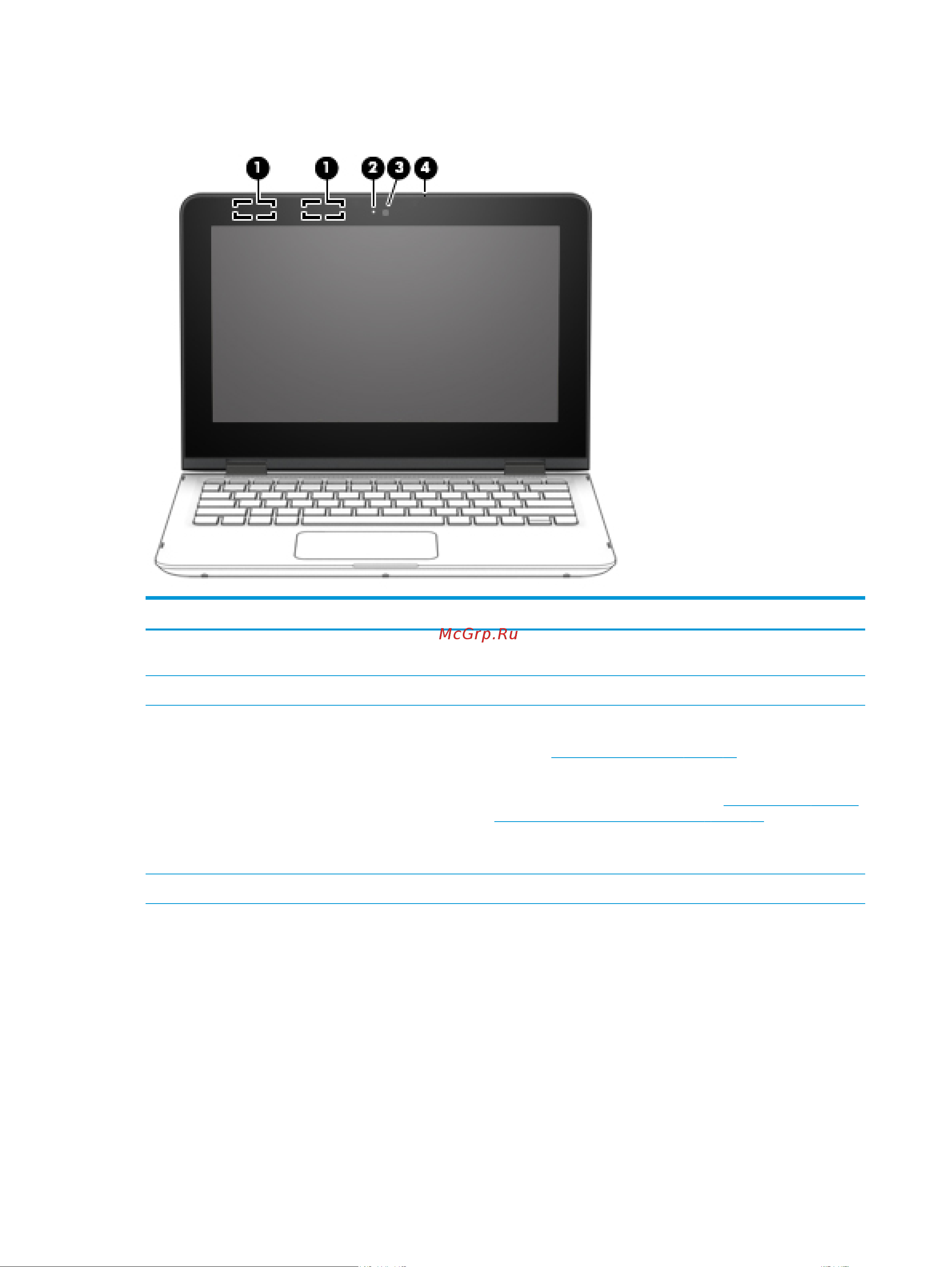 HP x360 11-ab197ur 4XY19EA [20/85] Дисплей