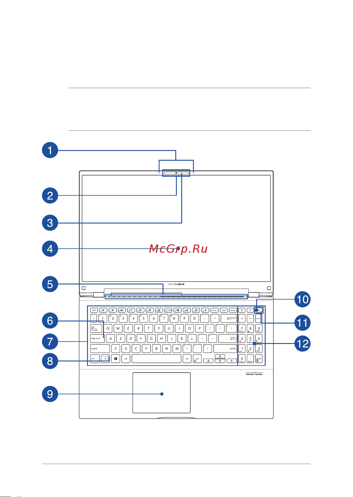 Asus S532FL-BQ042T 90NB0MJ1-M00710 [14/99] Знакомство с ноутбуком