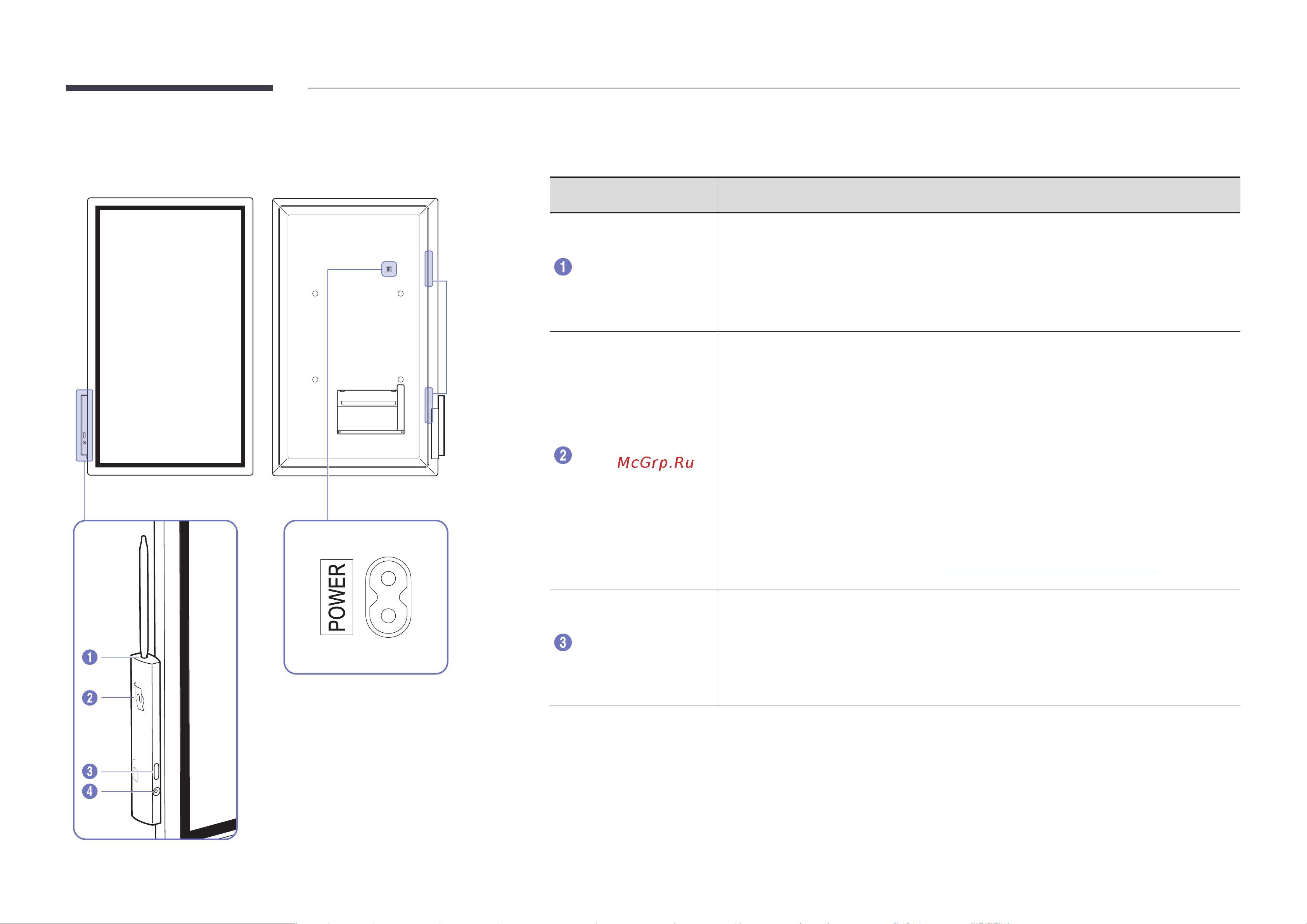 Samsung Flip WM55H [10/56] Детали