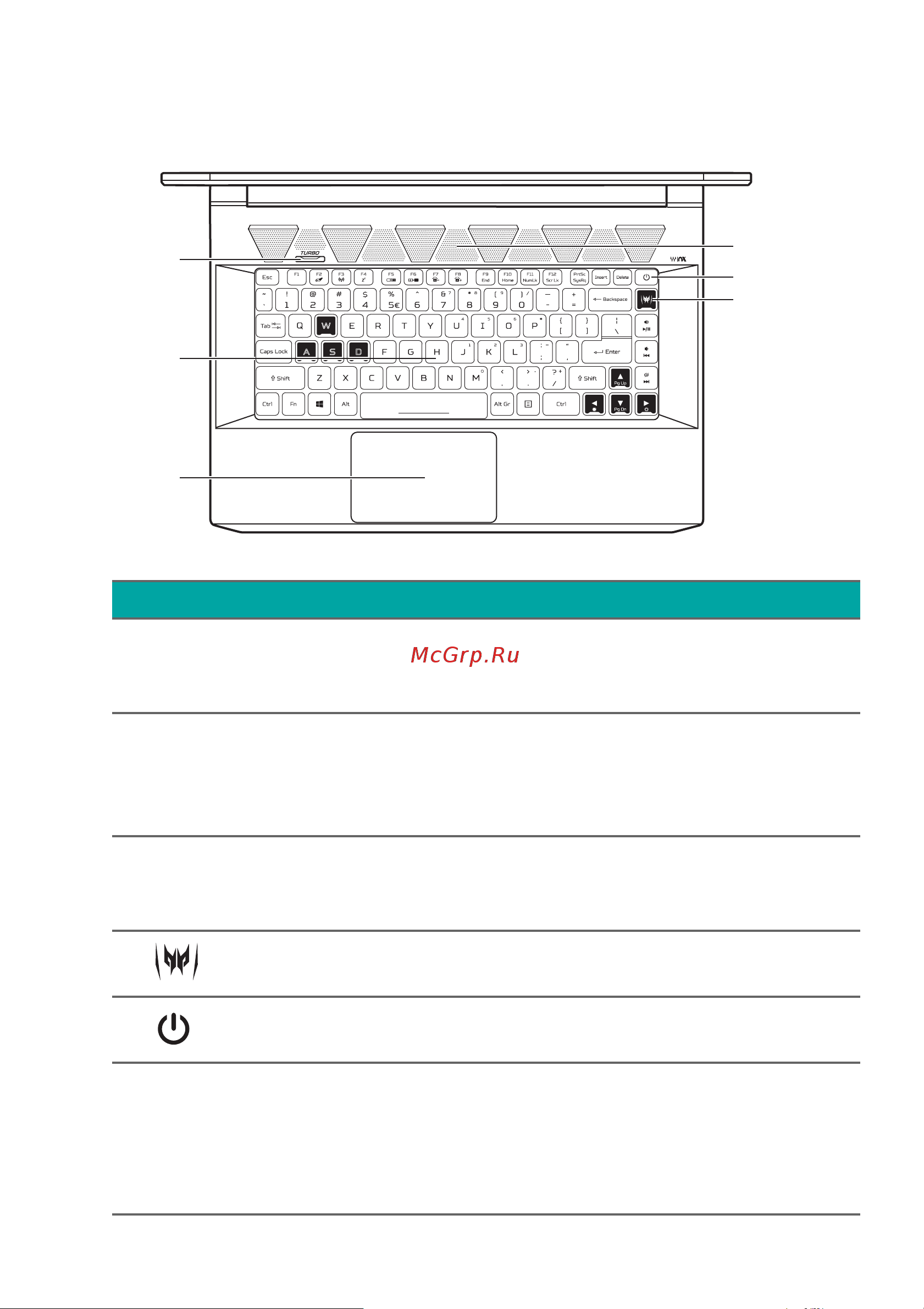 Acer Predator Triton 500 PT515-51-77AQ (NH.Q50ER.003) [11/100] Вид клавиатуры