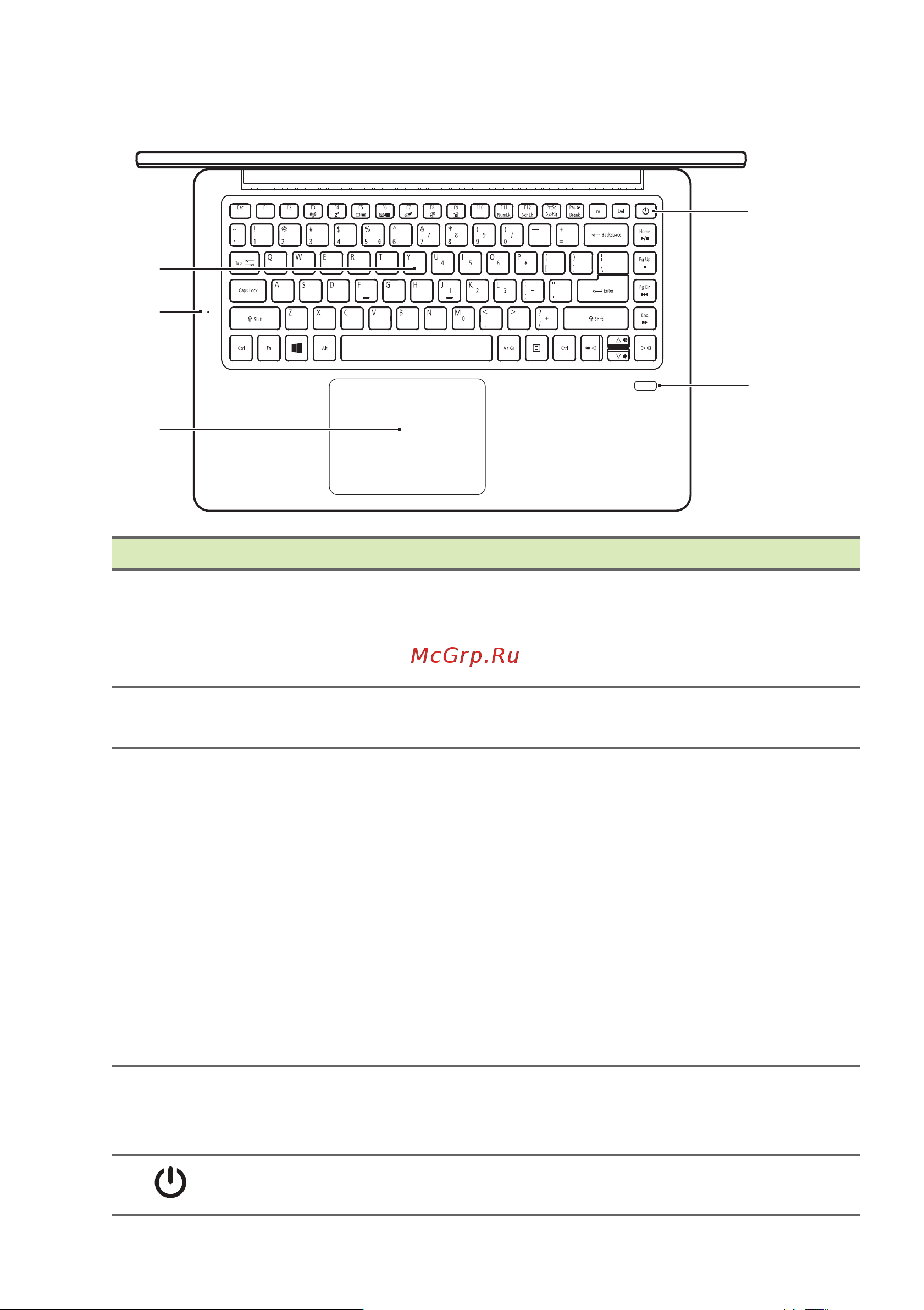 Acer Swift 3 SF314-54-88QB [11/88] Вид клавиатуры
