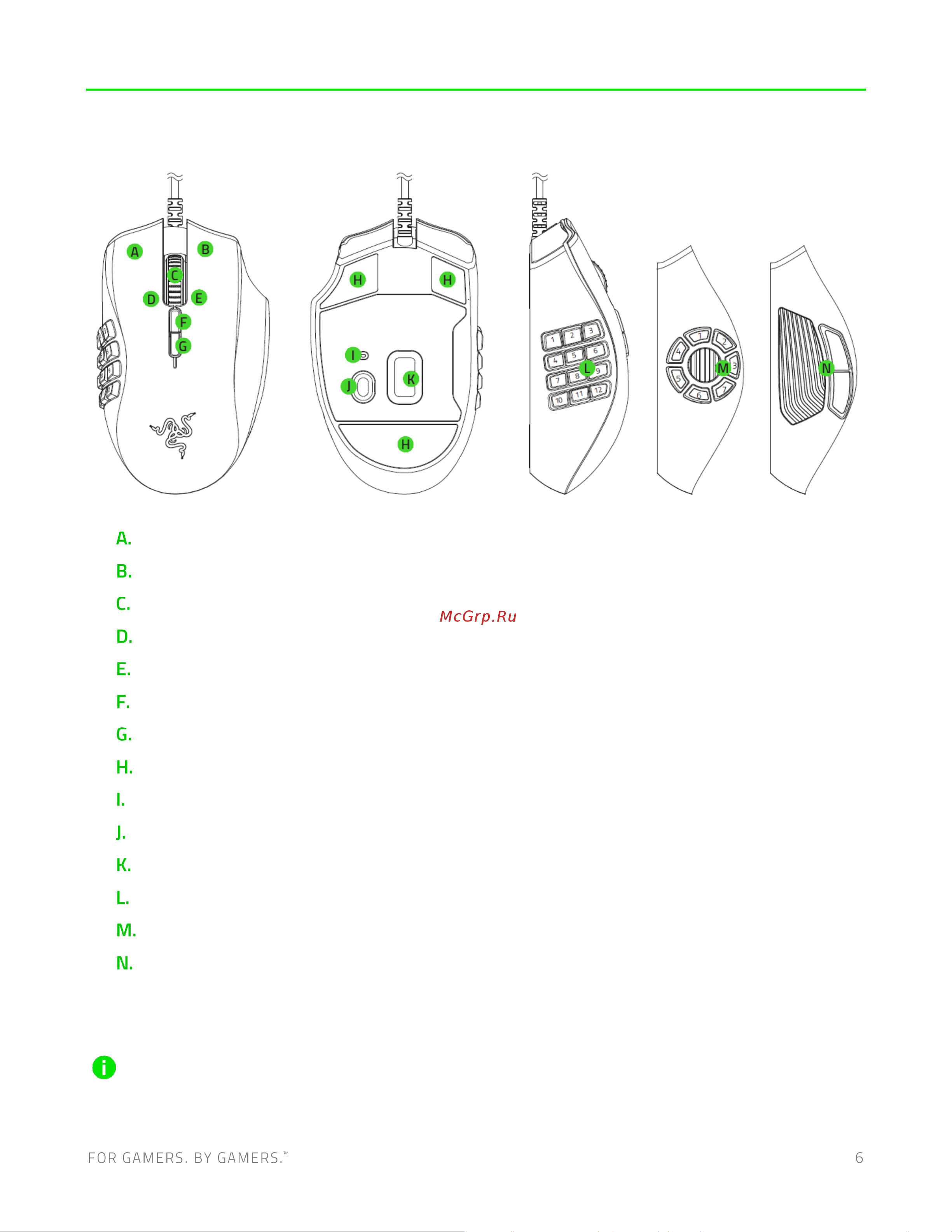 Razer Naga Trinity [7/32] Внешний вид устройства