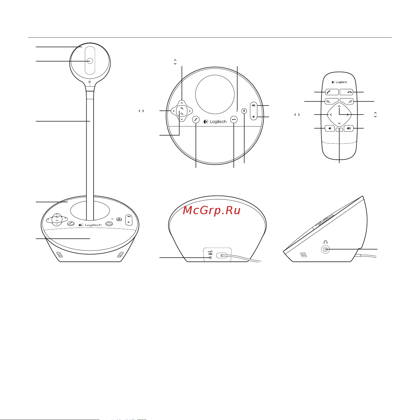 Logitech BCC950 [3/8] Know your product