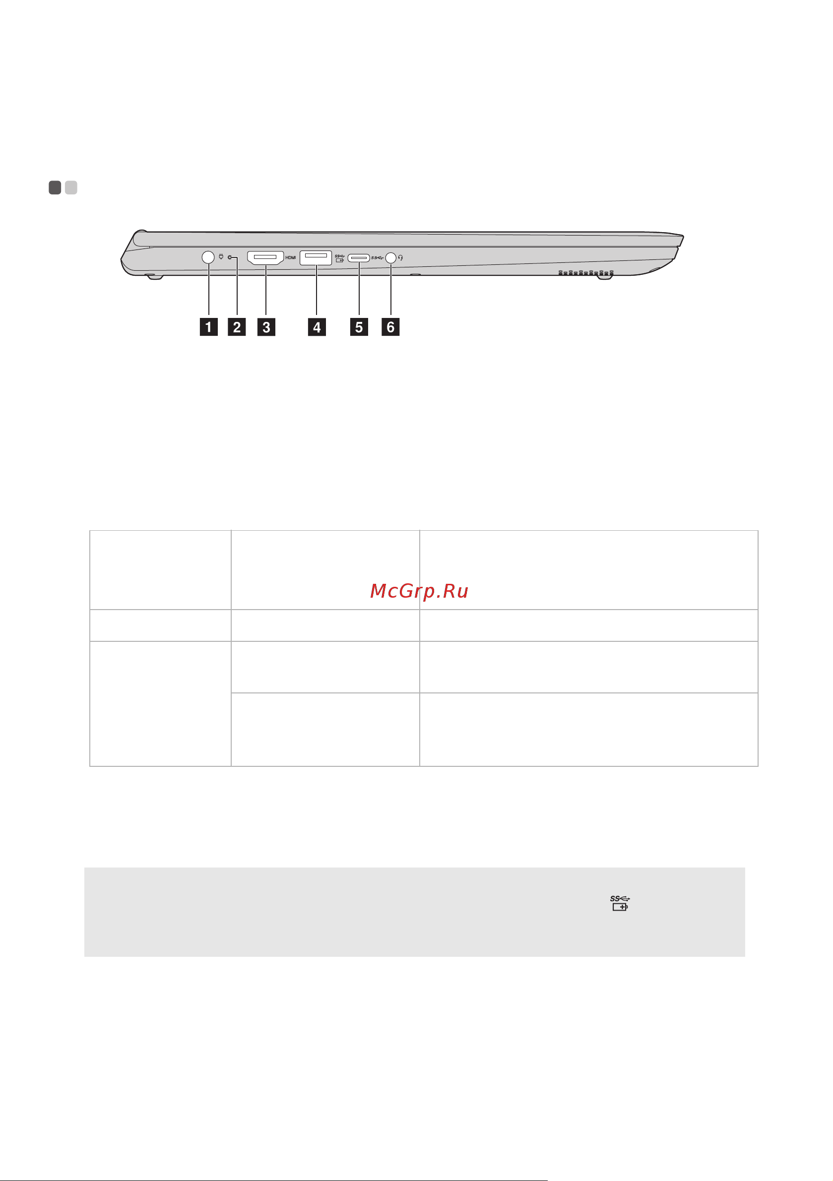 Lenovo Yoga 530 14 [12/42] Вид слева